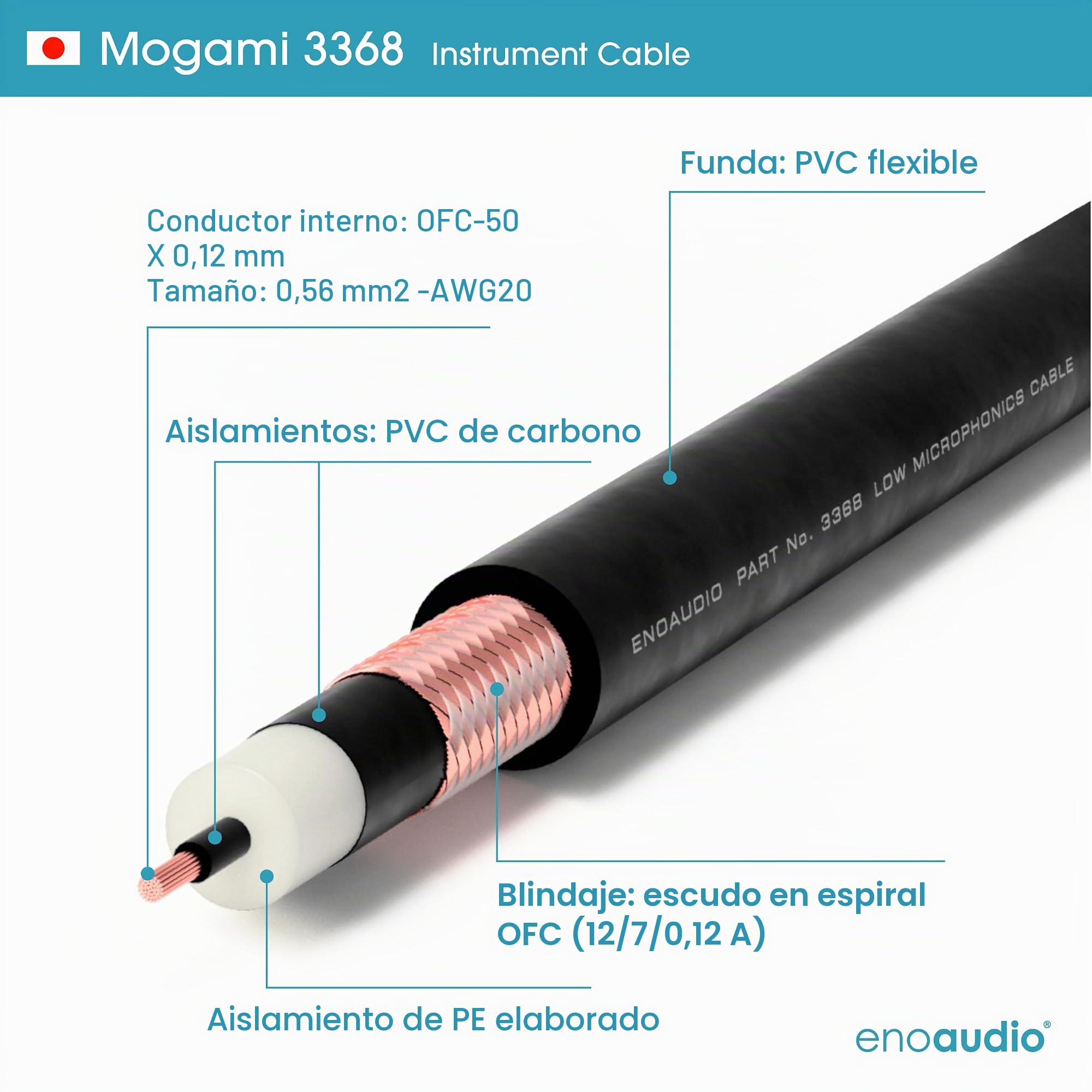 enoaudio Mogami 3368 Cable Guitarra/Bajo profesional | Neutrik Silent Switch TS-L – TS | HiFi - 3,0 m