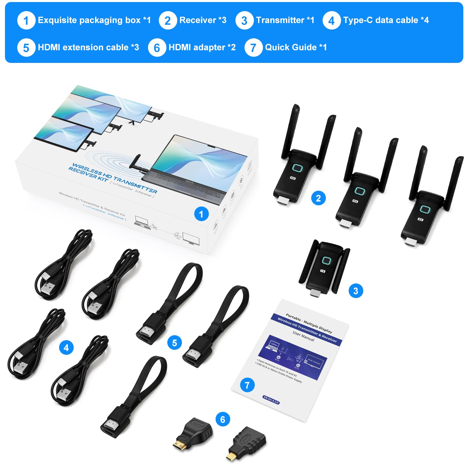 Draadloze HDMI draadloze transmissiekit, 500 m bereik, 1080p bij 60Hz