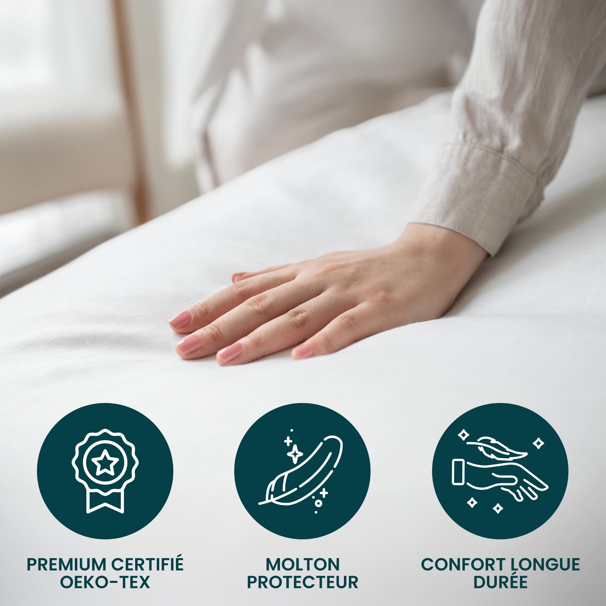 Protège-Matelas lit de Levage - pour Lit Tout Fait pour Camping Car - Caravane Matelas - Lit Escamotable Caravane - Escamotable Camping Car - 100% Coton - (135-160cmx190-210cm)
