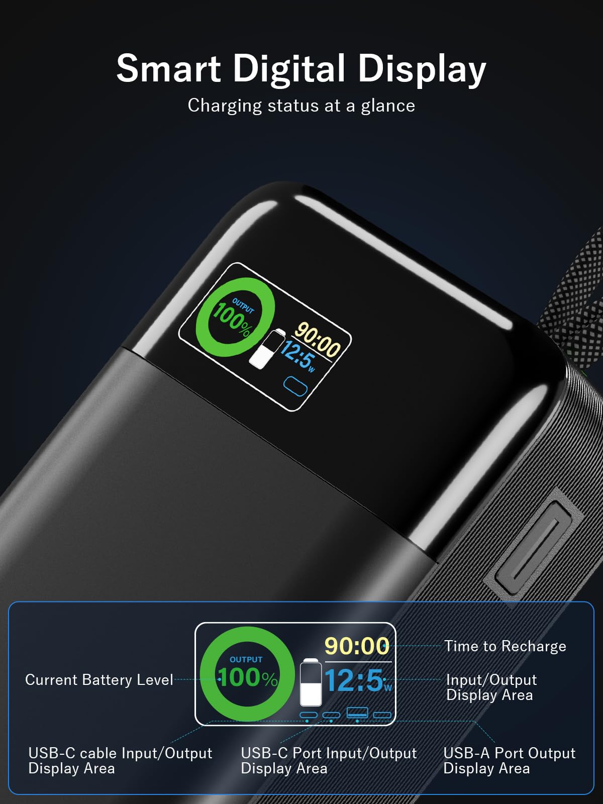 65W Laptop Power Bank, 42800mAh Caricatore Portatile | Portable Charger USB C Power Bank Ricarica Rapida per Laptop Dell XPS iPad Tablet Steam Deck iPhone Series Samsung e Altro