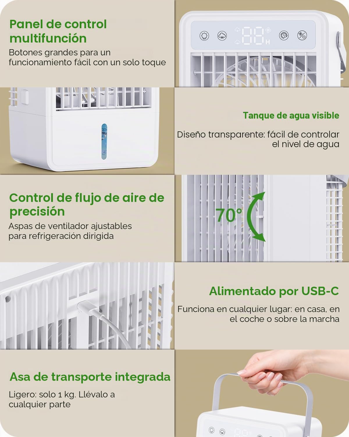 Mini Aire Acondicionado Portatil con 1.5L | Enfriador de Aire con 5 Velocidades + 3 Modos de Neblina | Temporizador 10H | Mando a Distancia y Luz RGB - para Dormitorios, Oficinas y Espacios Reducidos
