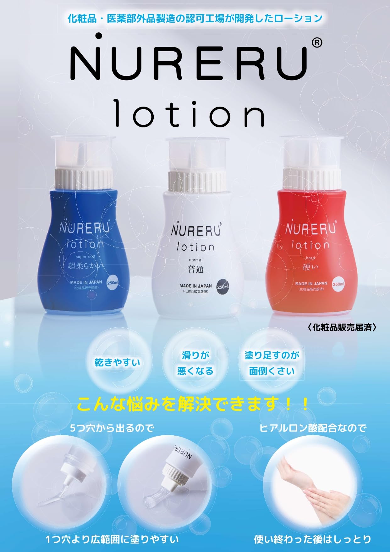 Amazon | アークラボ 青 NURERU ローション 超柔らかめ 250ml ヌレル