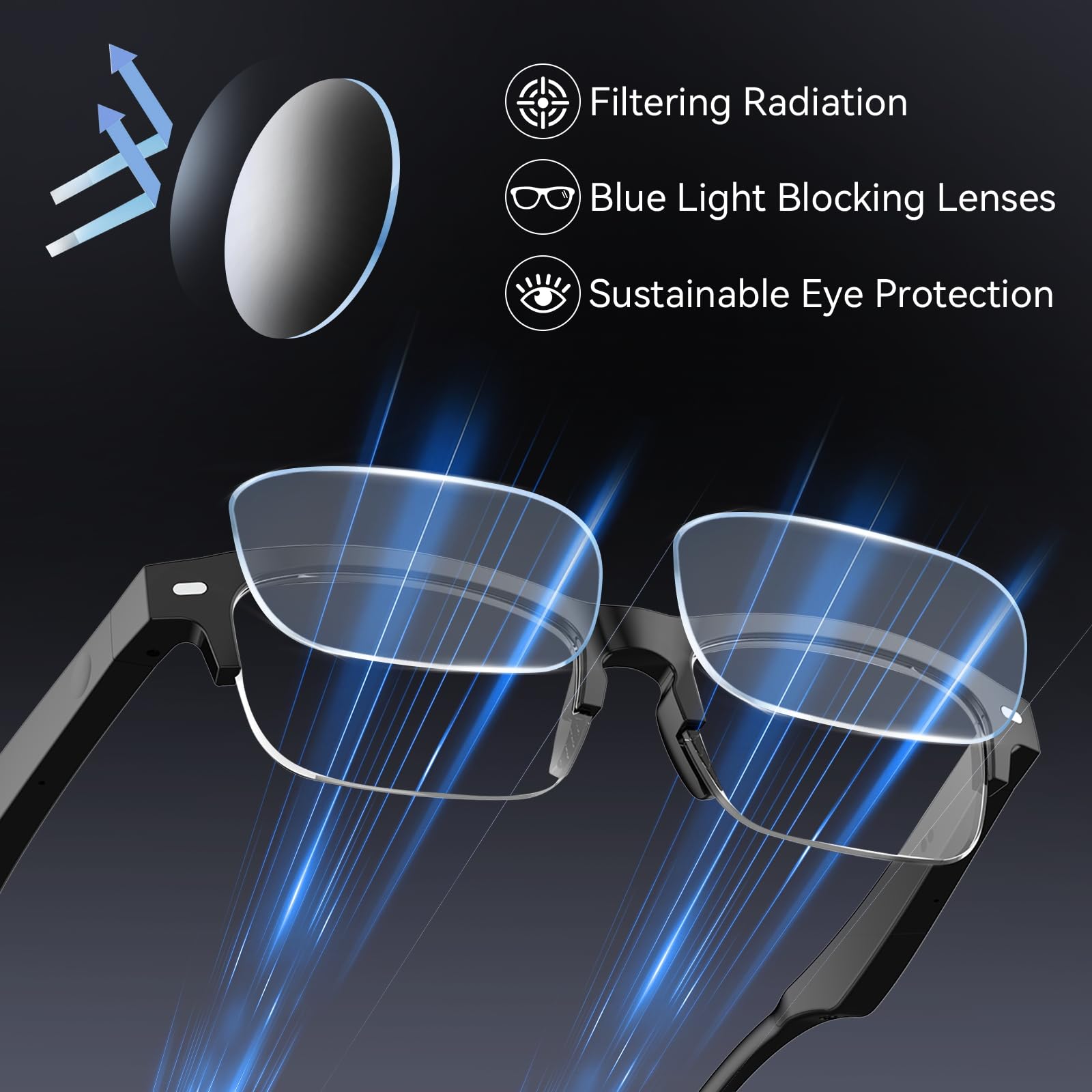 GenXenon AI Smart Glasses Bluetooth KI Brille 164 Sprachen Echtzeitübersetzung Photochrome Brillengläser Halbrand-Design Offene Lautsprecher