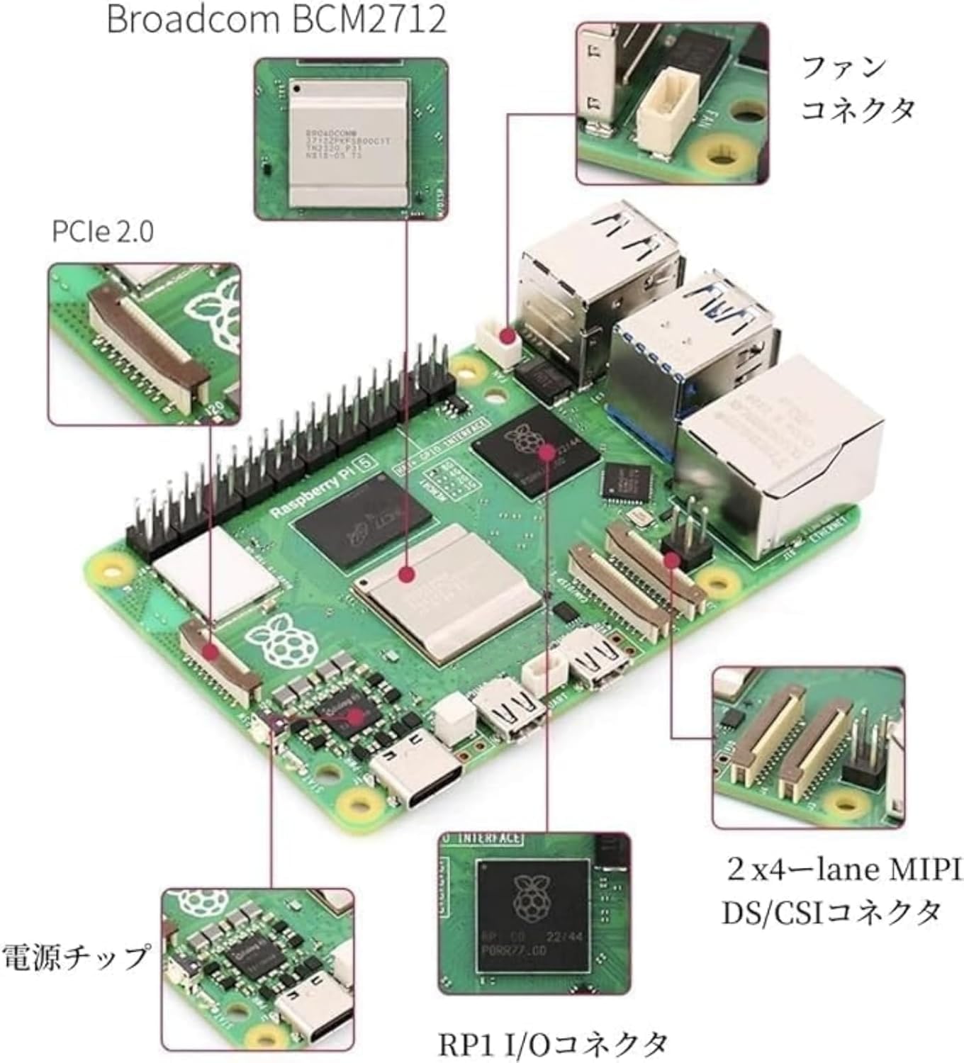 Amazon.co.jp: Vesonn Raspberry Pi 5 8GB 技適マーク付き Development