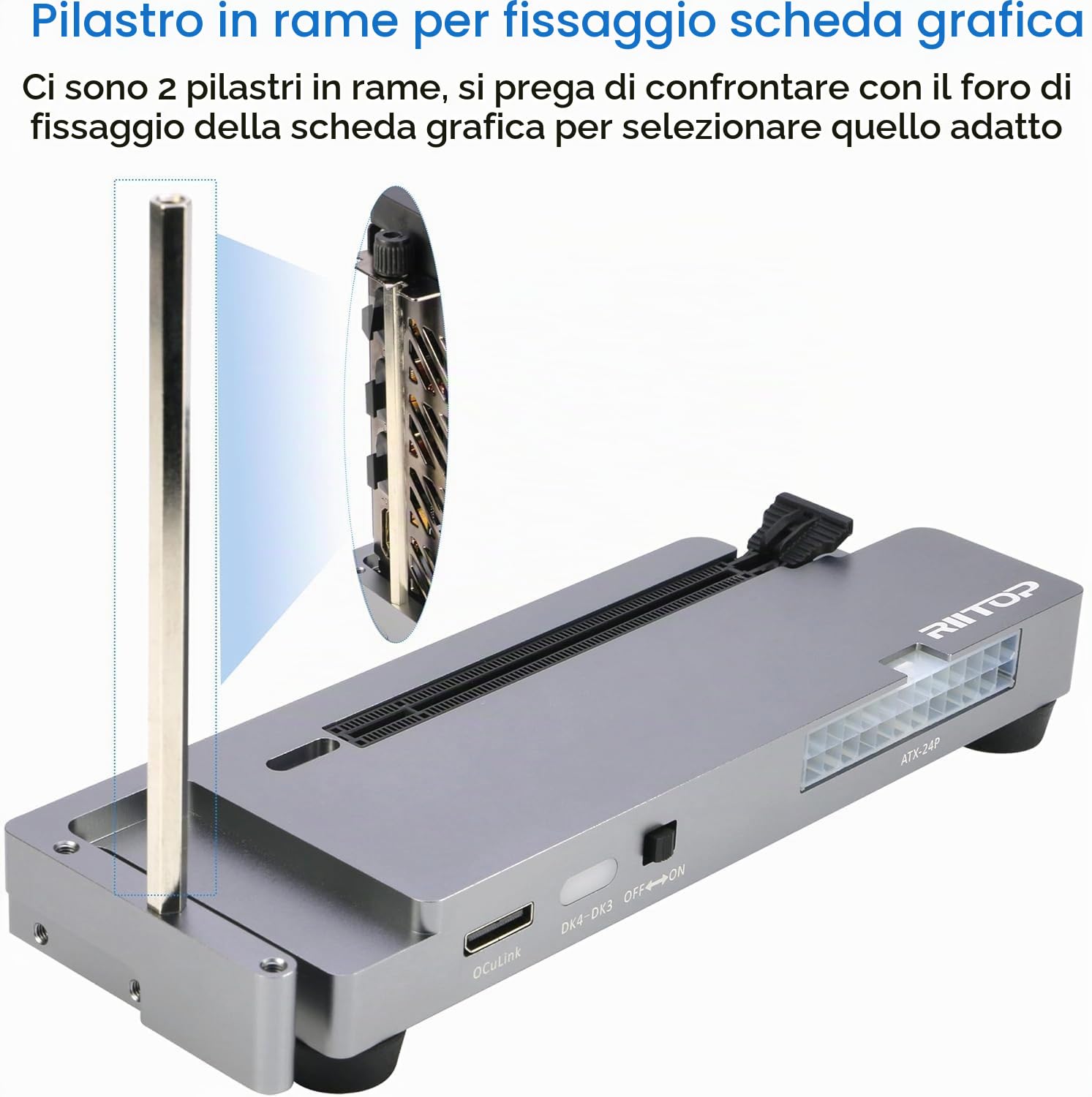 RIITOP OCuLink eGPU Dock 64Gpbs Oculink SFF-8612 Alloggiamento GPU esterno per schede grafiche PCIe 4.0 x16