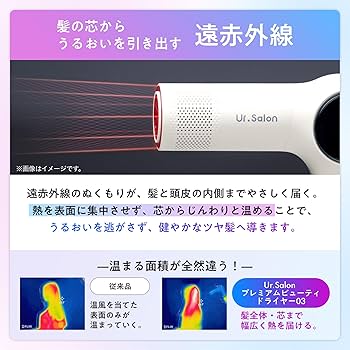 Amazon | UR.SALON ドライヤー 【2025年モデル】 大風量 速乾 マイナス