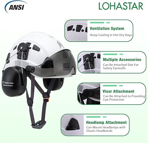 Miniatura 4 de LOHASTAR - Casco de seguridad con visera y protección auditiva, casco de trabajo aprobado por LOHASTAR ANSI Z89.1 para motosierra forestal, casco de