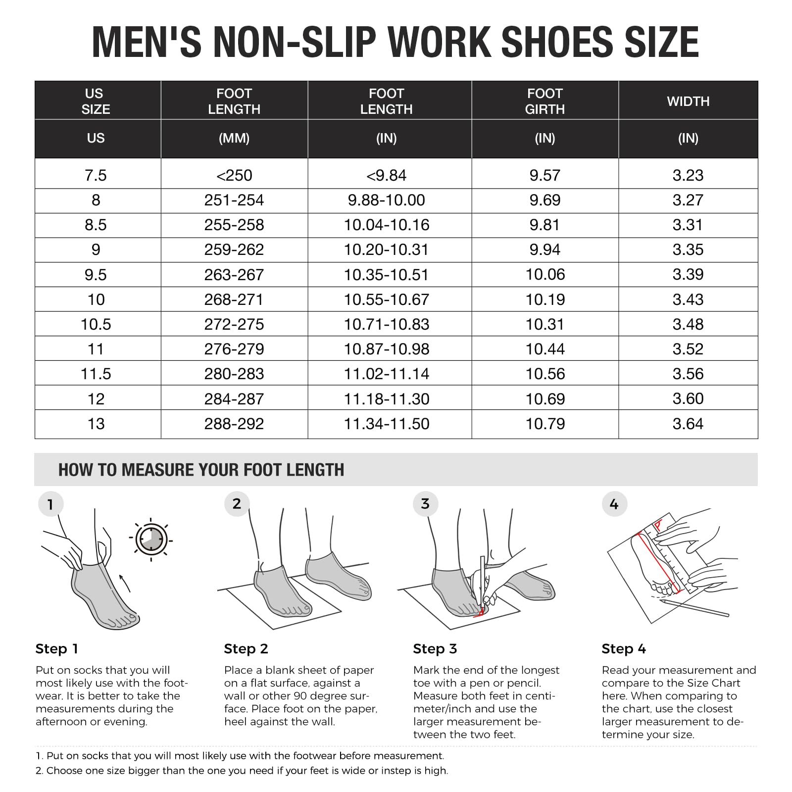 NINGO Non Slip Work Shoes for Men, Water & Oil Resistant Mens Slip on Sneakers, Comfortable and Convenient Slip Resistant Work Shoes for Men with Removable Insole, for Kitchen, Chef, Restaurant Black