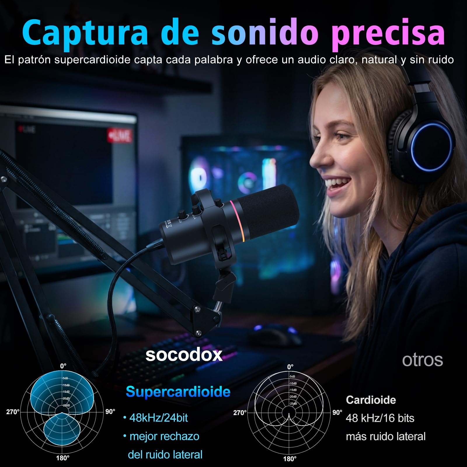 Micrófono para Juegos XLR/USB con Brazo Articulado, Micrófono Dinámico con Silenciamiento con un Solo Toque, Control de Ganancia, Micrófono RGB para Podcasts, Streaming, GrabacióN Y Voz