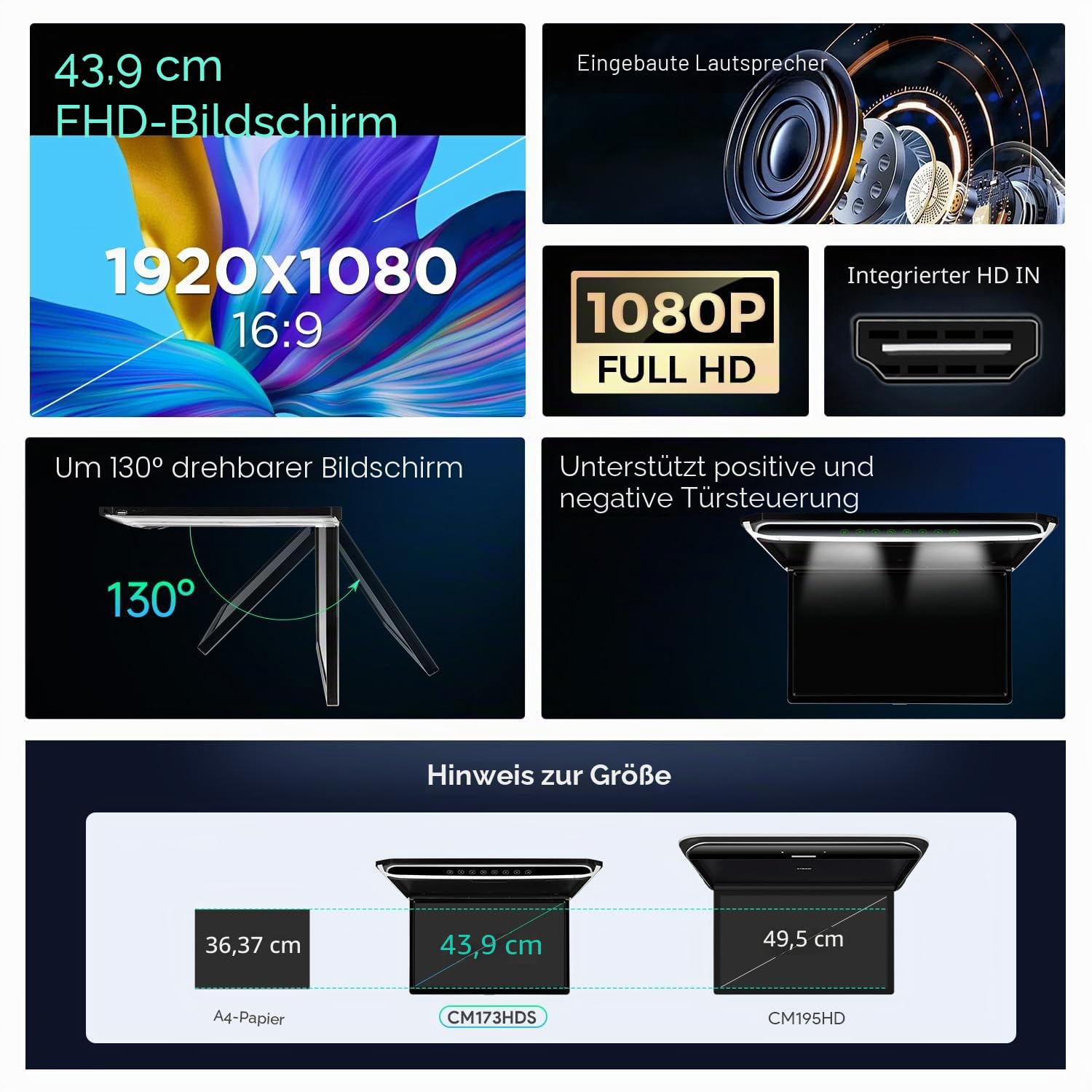 Neu XTRONS 17,3 Zoll 16:9 ultradünne Digital TFT FHD 1080P Video Auto Deckenplayer Dachmontage mit integriertem HDMI/SD/USB/Infrared/FM