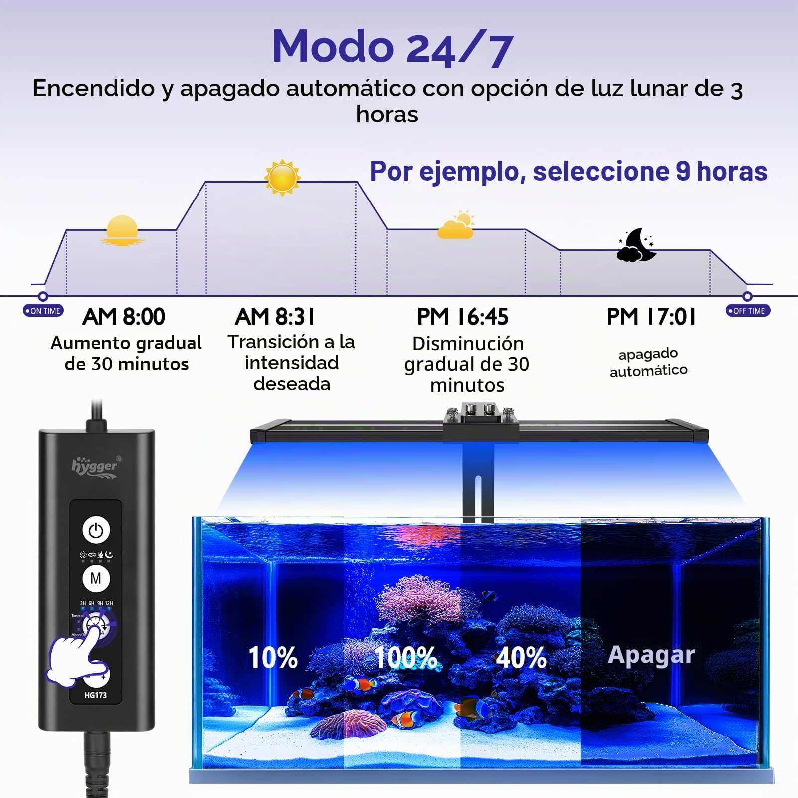 hygger Luces para acuarios Marino Coral Iluminación Modo 24/7, 19W Luz Led Iluminación Acuario de Peces de Brillo con Controlador para 30-50 cm Marine Tank