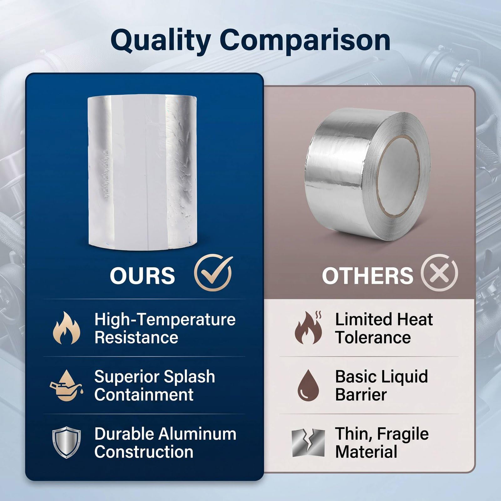 Cinta de Papel de Aluminio, Cintas Antisalpicaduras para Barcos, Cintas para Conductos Ignífugas Resistentes Al Calor con Adhesivo, Ideal para Sala de Máquinas, Tuberías de Aceite y