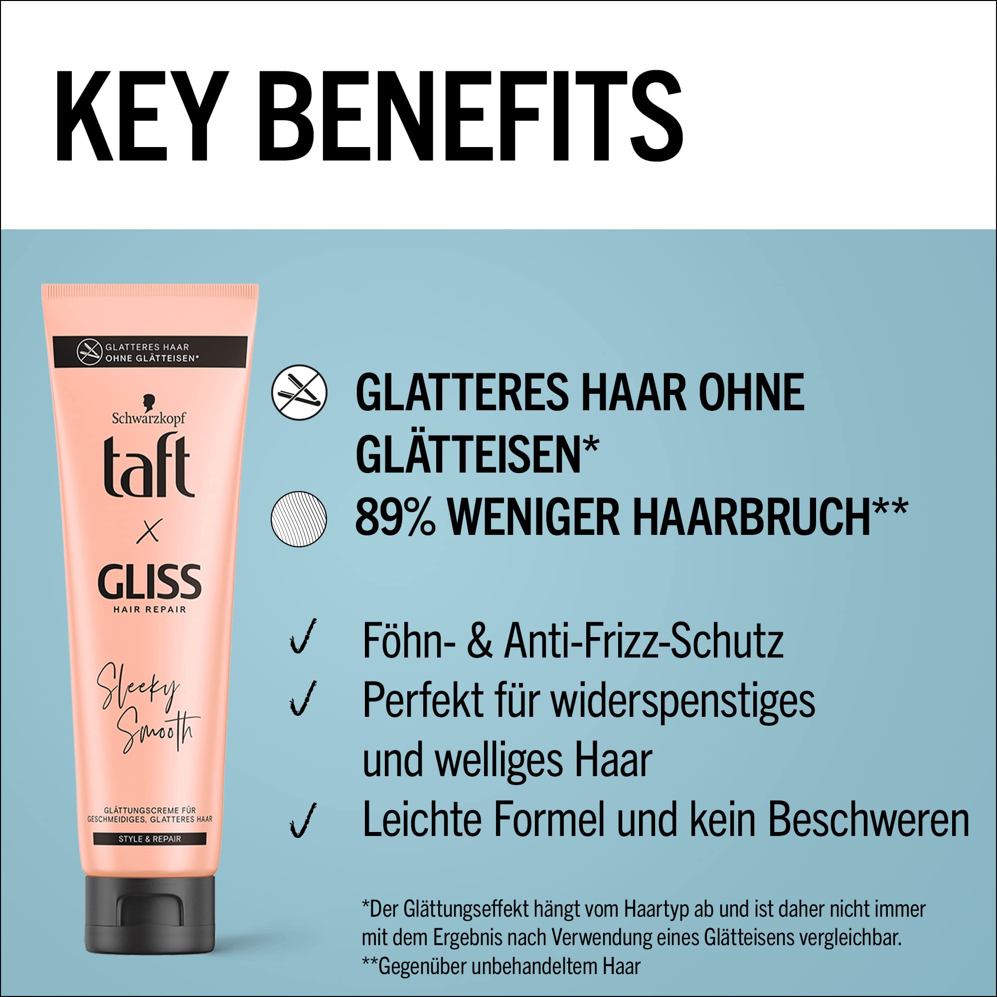 SchwarzTEPF Taffettà Crema lisciante Taffettà x Gliss Sleeky Smooth 150 ml