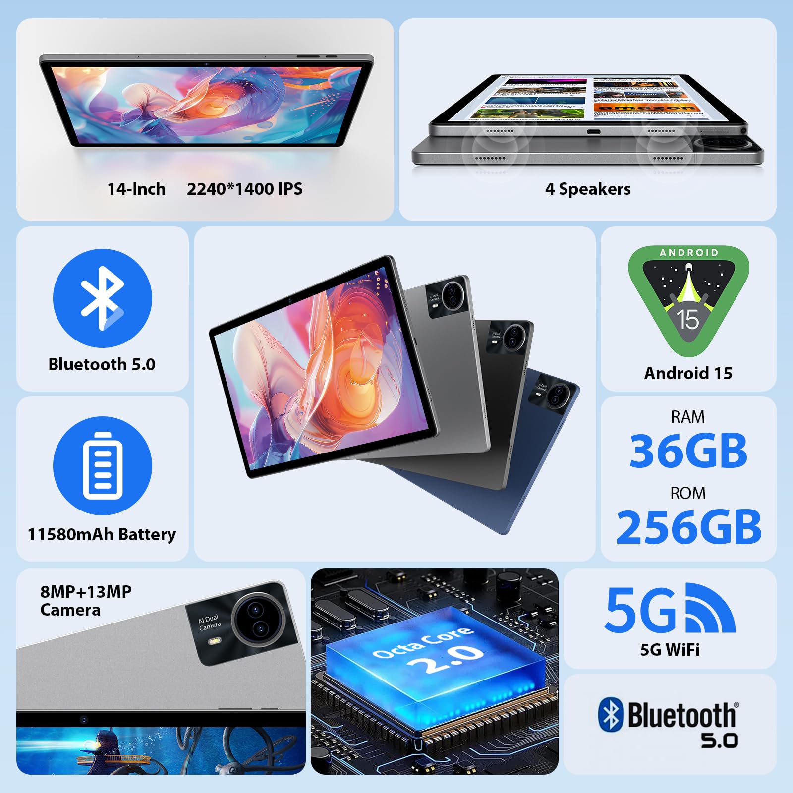 RUSHAR Tablet Android 15 con 4G LTE/SIM, Tablet 14 Pollici, 36GB RAM +256GB ROM (1TB TF), 5G WiFi/11580mAh/INCEL 2240x1400/Octa-Core/13MP+8MP/Face ID/GPS/18W, Tablets in offerta con Fondina, Silver