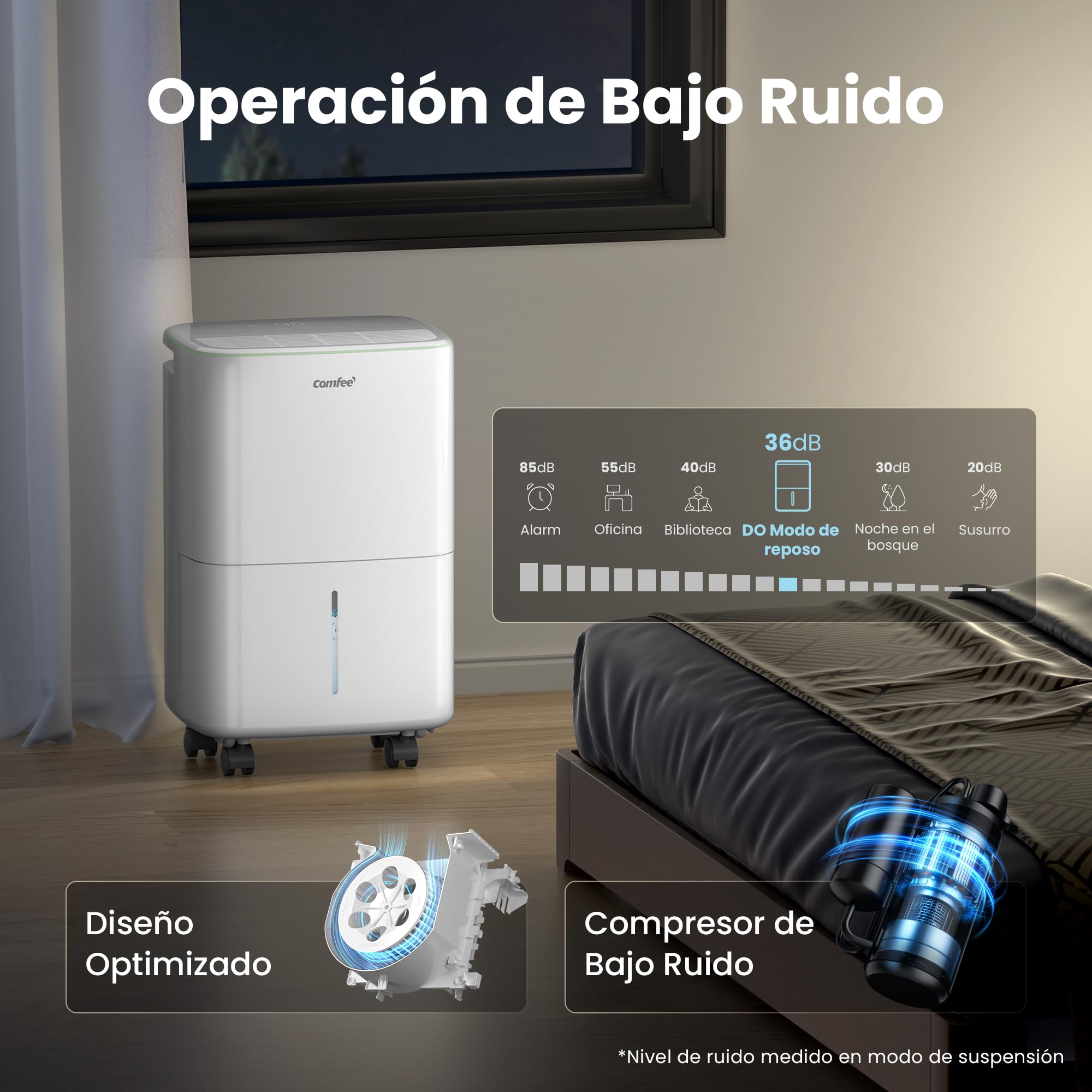 COMFEE' Deshumidificador de Humedad 10L Silencioso | Modo Secado de Ropa y AUTO - Deshumificador Compacto y de Bajo Consumo con Drenaje Dual | Ideal en habitaciones hasta 31m2/100m3 - Aqua Dry 2026