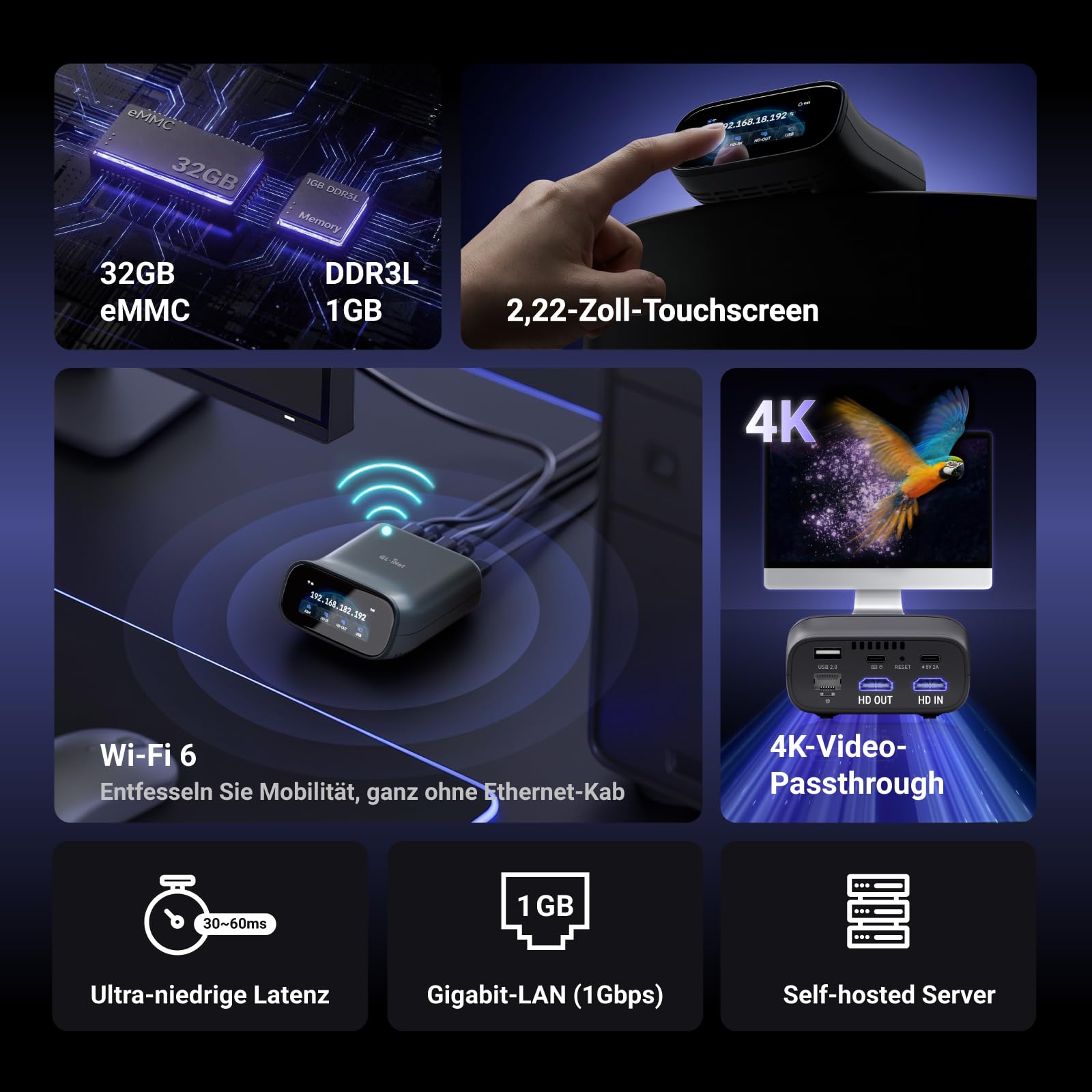 GL.iNet Comet Pro (GL-RM10) Remote KVM über Wi-Fi 6: 4K@30fps Passthrough, Touchscreen, 32GB eMMC, Tailscale Fernzugriff & ATX/SwitchBot-Steuerung für Notfallwiederherstellung, Ideal für Home Office