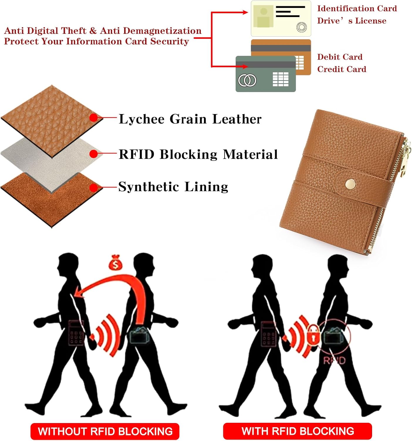 GOIACII Small Wallet for Women with Double Zipper Pocket RFID Blocking Ladies Wallet Leather - Image 3