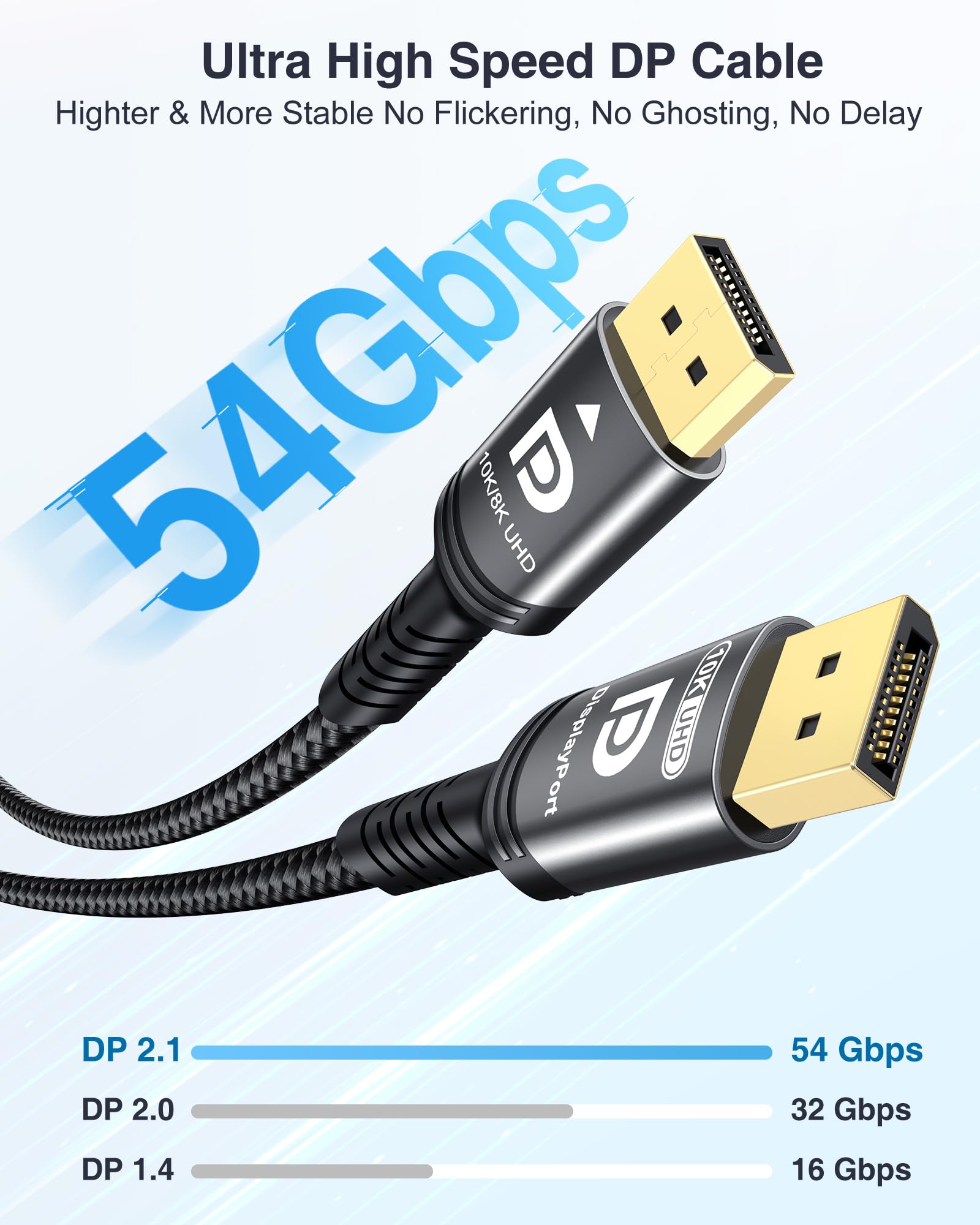 Ubluker 10K 8K 4K Câble DisplayPort 2.1 54Gbps 2M, Certifié Câble DP vers DP 4K 240Hz 165Hz 144Hz 120Hz 10K 8K 60Hz Nylon Tressé UHBR HDCP2.3 FreeSync G-Sync RTX5090 Moniteur Projecteur PC