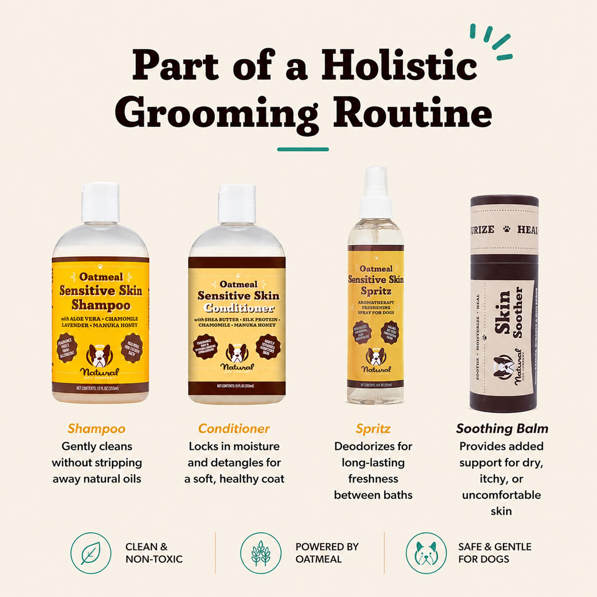 Natural Dog Company Szampon dla psów z płatkami owsianymi i aloesem, oczyszcza, nawilża i łagodzi suchą swędzącą skórę, hipoalergiczny, wszystkie naturalne składniki, butelka 350 ml