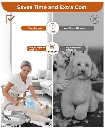 Miniatura 7 de Kit de aseo para mascotas 8 en 1: potente aspiradora de succión para perros, 2L de gran capacidad para pelar el pelo con cepillo, gris