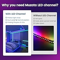 Vista 3 de Muzata 10Pack 3.3FT/1M LED Channel Aluminum U Shape Silver LED Strip Diffuser Channel with Milky White Cover Easy Installation U1SW WW 1M