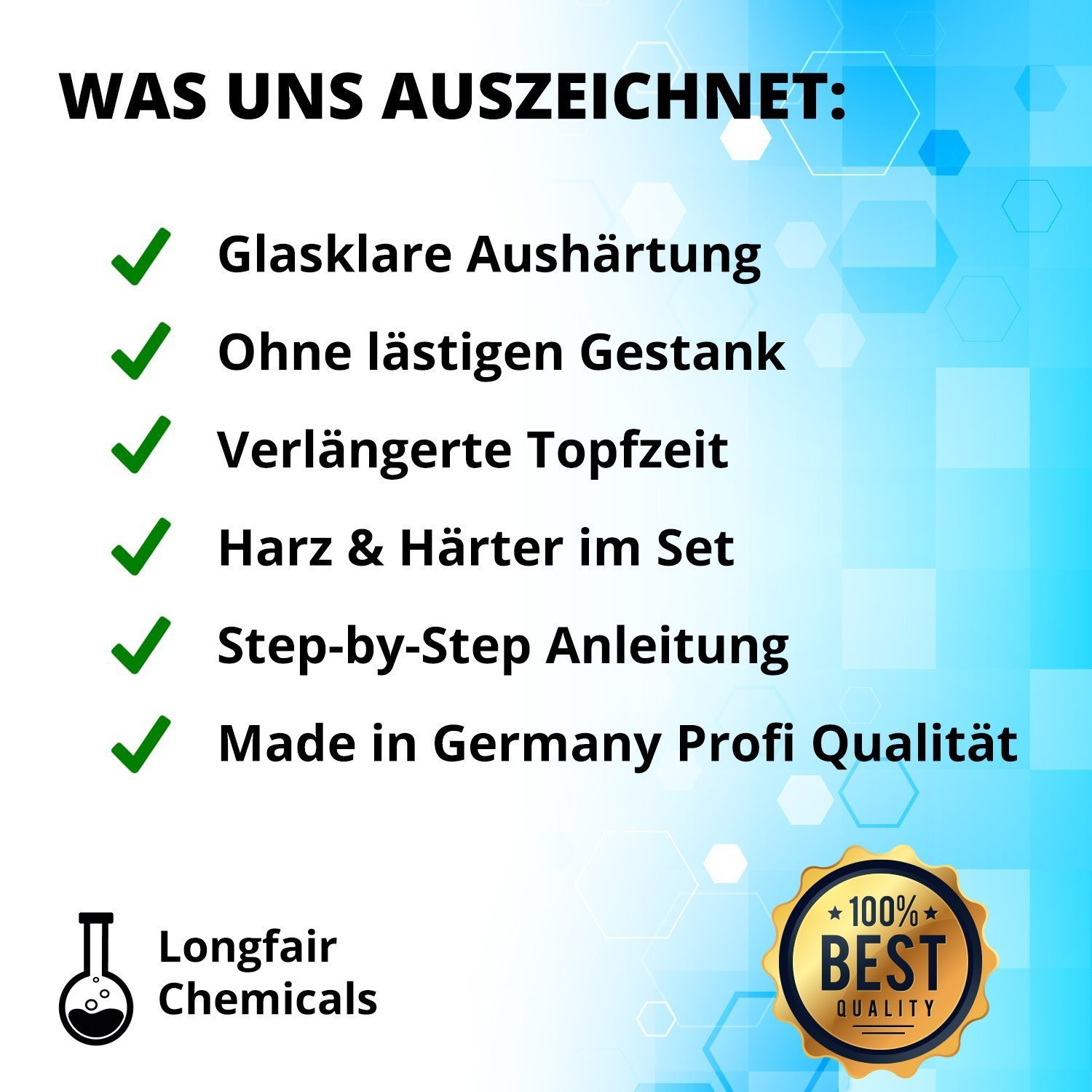 Epoxy Resin 2.25 kg Fibreglass Kit Professional Quality Clear & Odourless Lamination and Resin