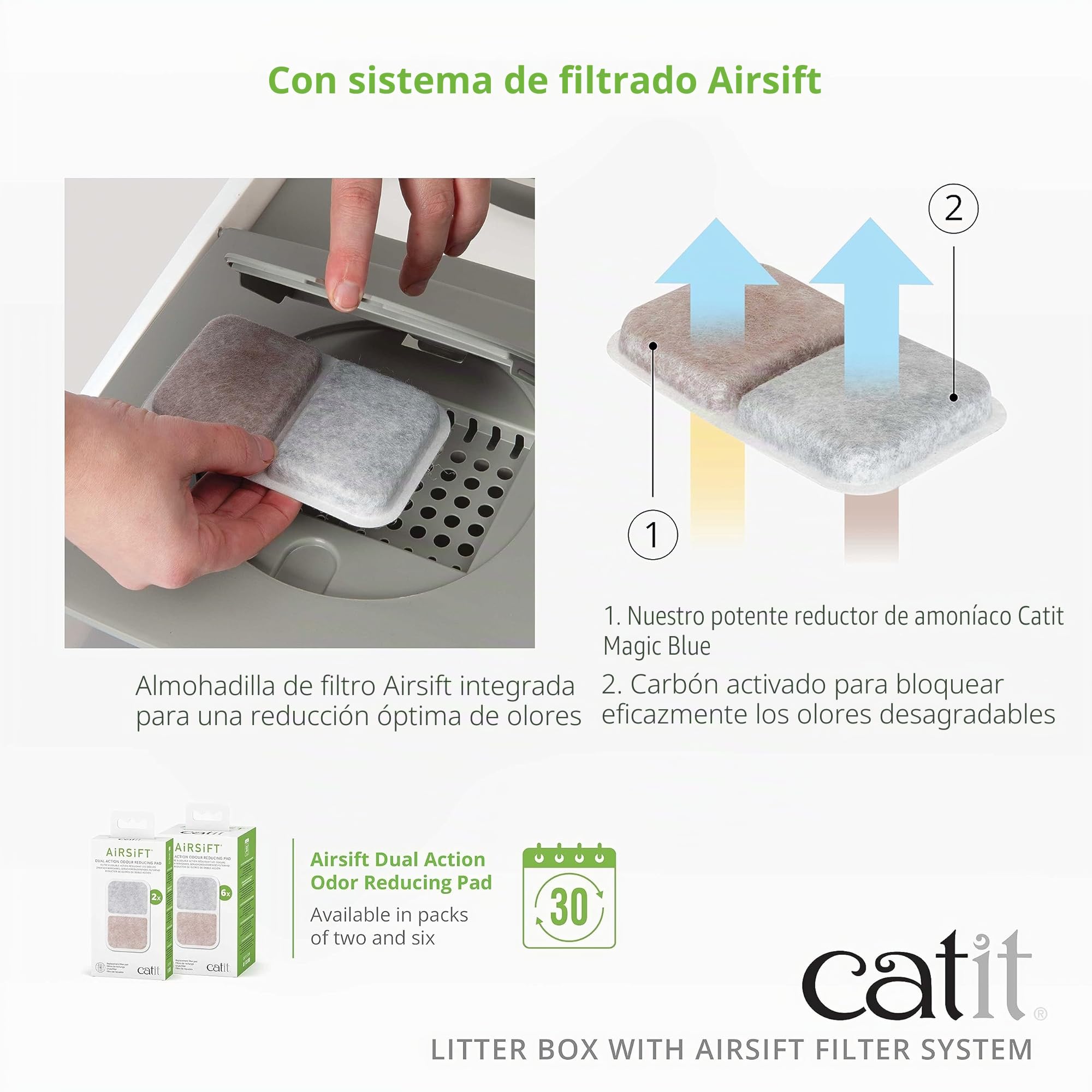 Catit Caja sanitaria 386841/92, con funda, blanca/gris, 54,5 x 41,5 x 46 cm (el producto puede variar)