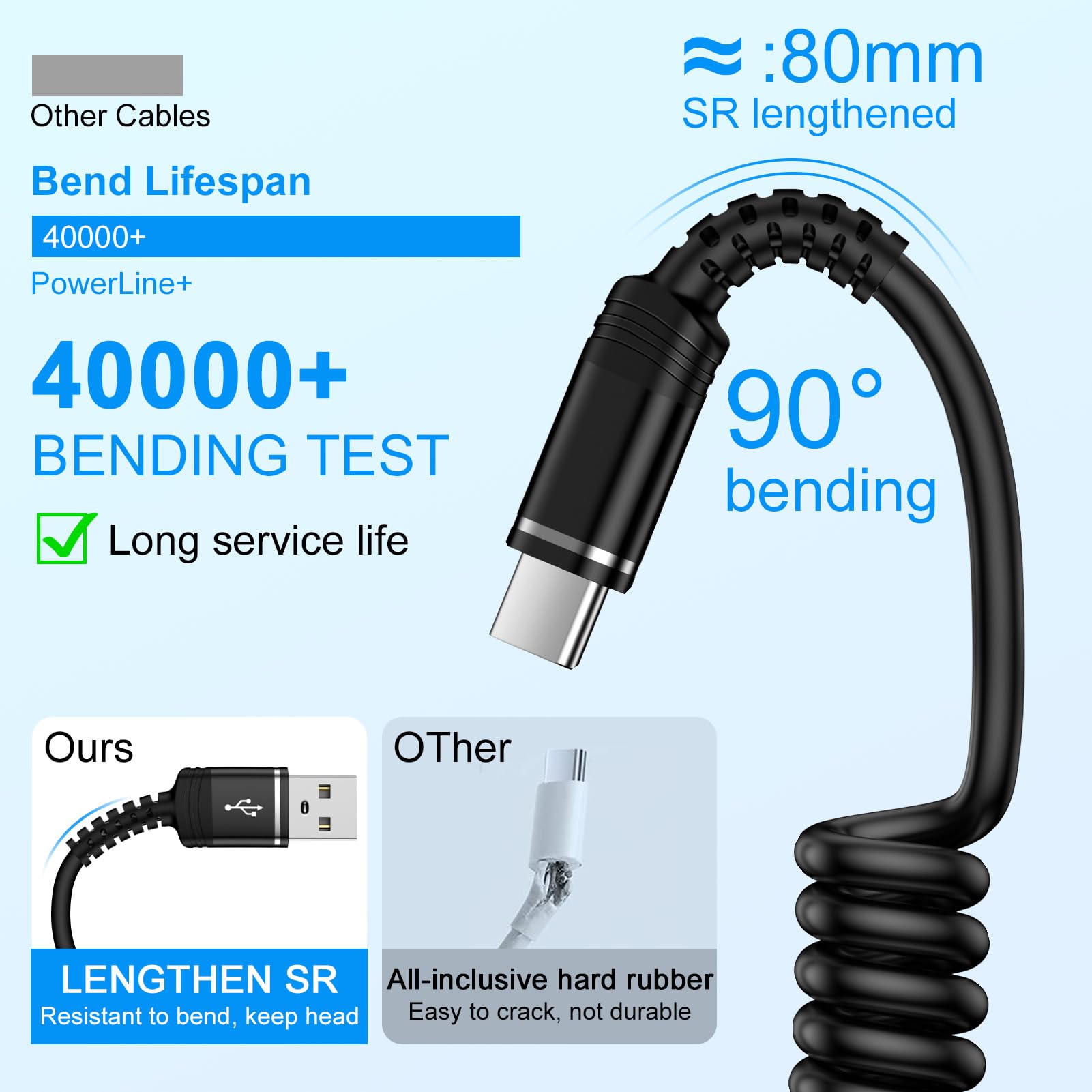 USB-C-Ladekabel für iPhone 16 Pro Max, 16 Plus, 16 Pro, 16, 15, einziehbar, kurz, Android, Auto-Carplay, schnelles Aufladen, Typ A auf C, Handy-Netzkabel für Samsung Galaxy S24, A15, A35, 91 cm