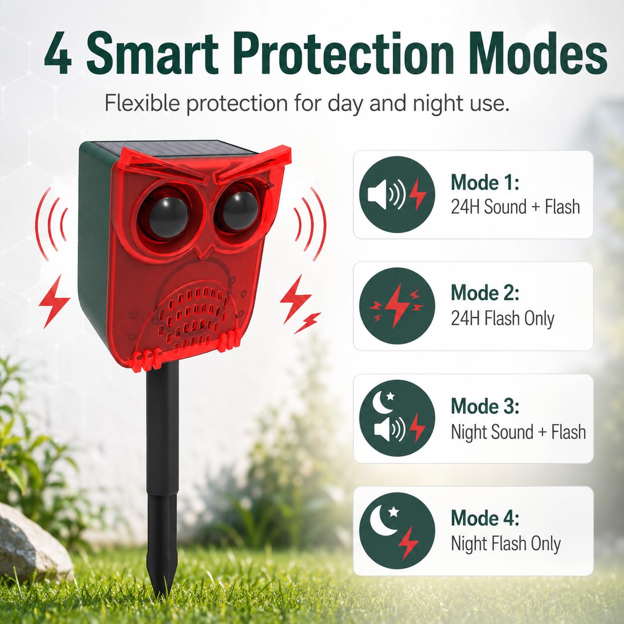Solar Bewegungsmelder Alarm Außen,129 dB Sicherheitsalarm mit 13 Tönen, USB-Aufladung, LED Rot Warnlicht, PIR Bewegungsmelder Alarm für Einfahrt, Garten, Hof, Farm und Scheune (2Pcs)