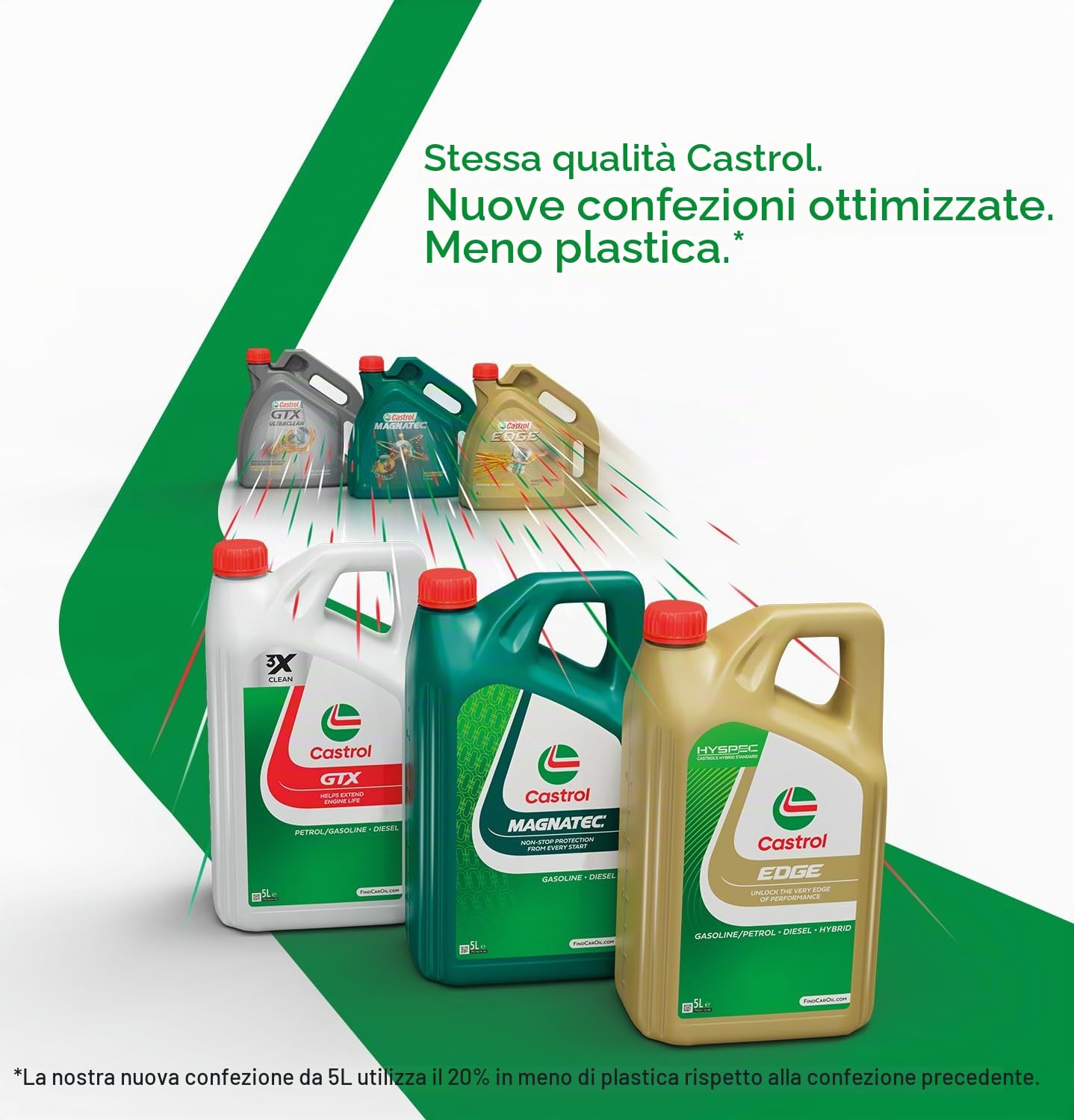 CASTROL Olio motore Magnatec 5W-30 Olio sintetico olio 5 L Compatibilità con RENAULT Twingo 1 C06, NISSAN Qashqai/Qashqai +2 I J10, NJ10, OPEL Corsa D Hatchback S07 Mokka/Mokka X J13