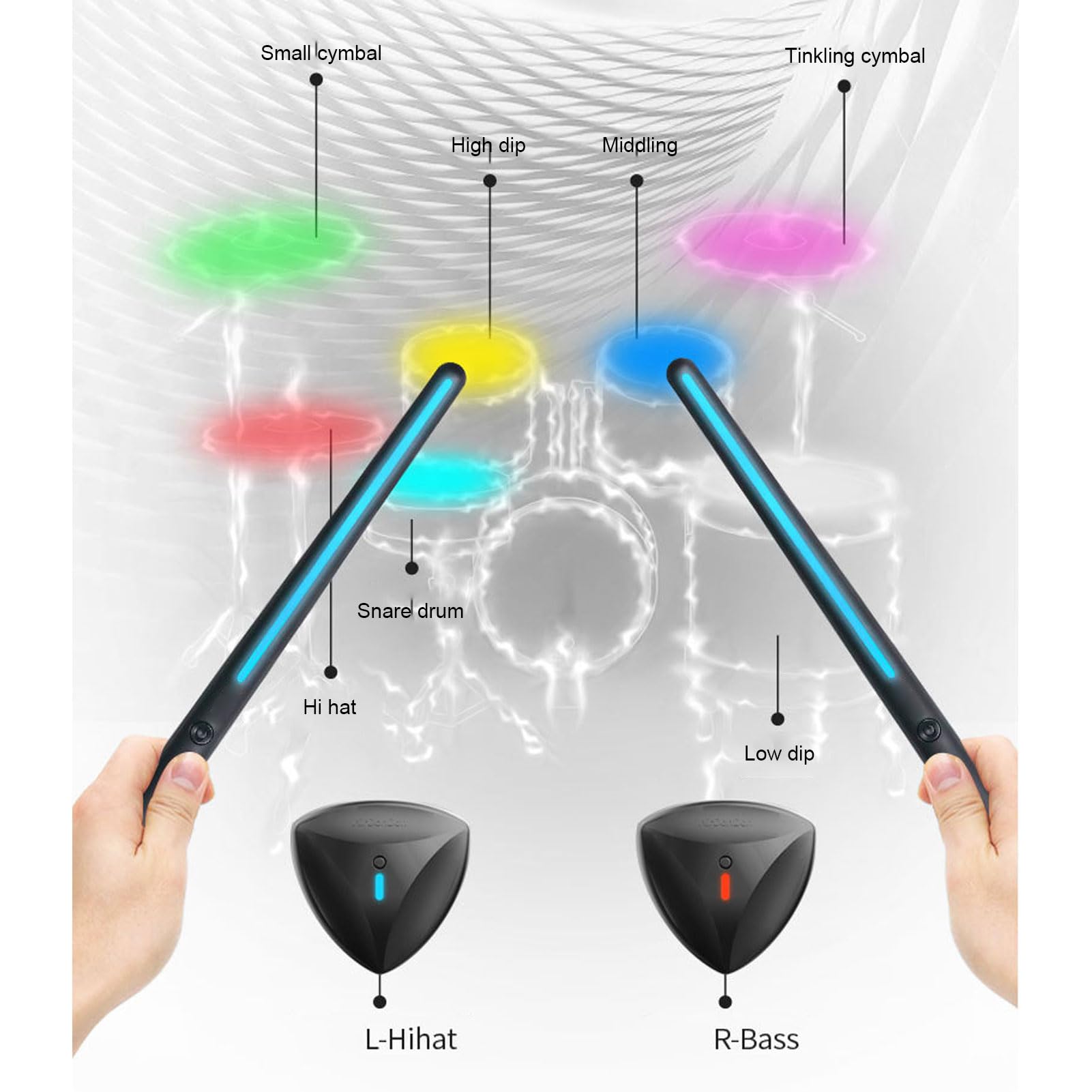Jiawu Set di Batteria Elettronica Virtuale Kit di Batteria Jazz Portatile per Appassionati di Musica Plastica