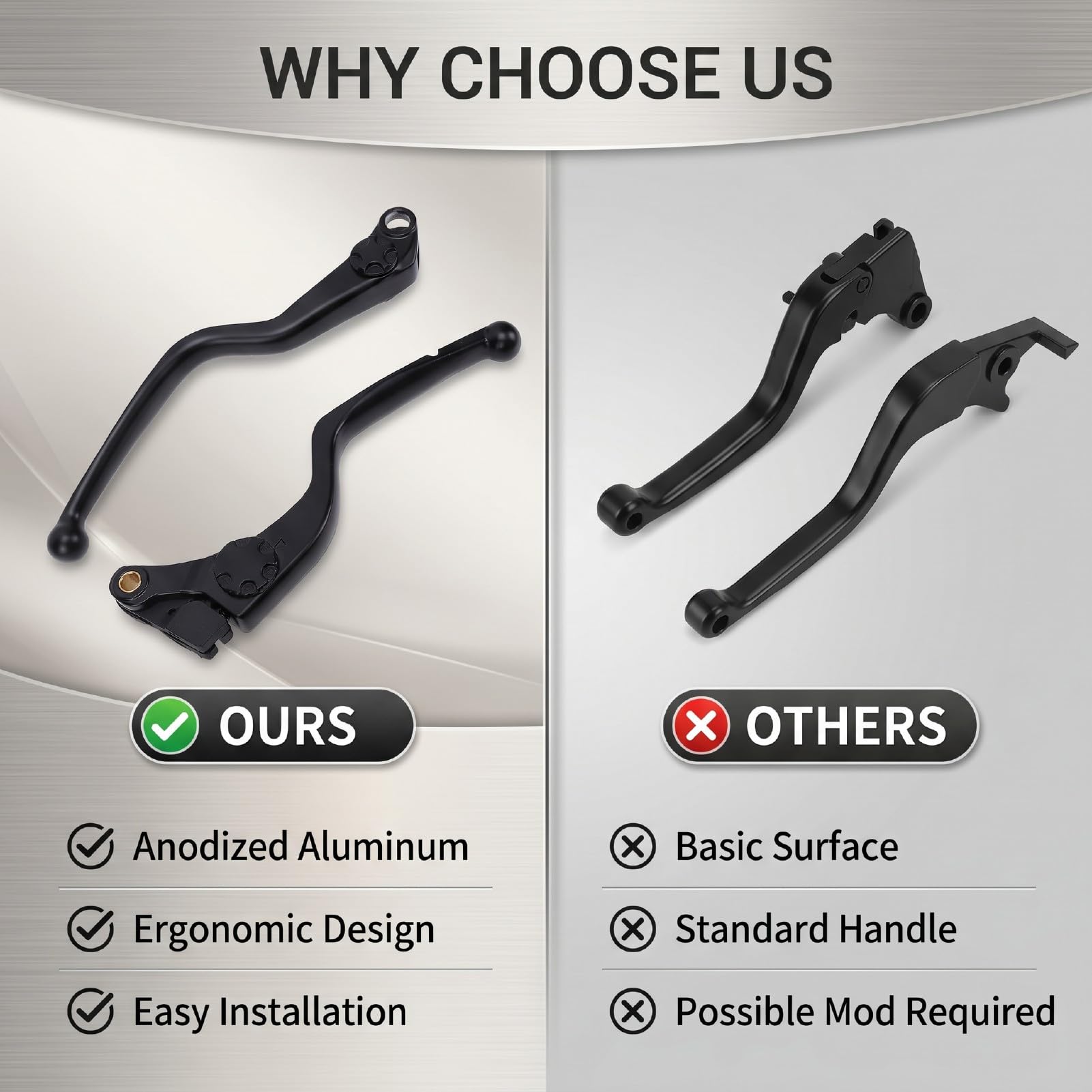 Luocute Zestaw Dźwigni Sprzęgła Hamulca Motocyklowego, Aluminium Anodowane Ergonomiczna Bezpośrednia Wymiana z OEM 41600130 41600131 36700230 36700231 dla RA1250 RA1250S 2021-2024 RH975