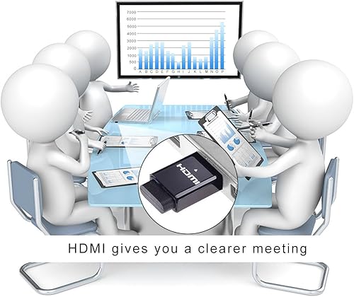 Miniatura 2 de Puerto de pantalla HDMI Dummy Plug Display Emulador para PC sin cabeza 4096x2160@60Hz, paquete de 3