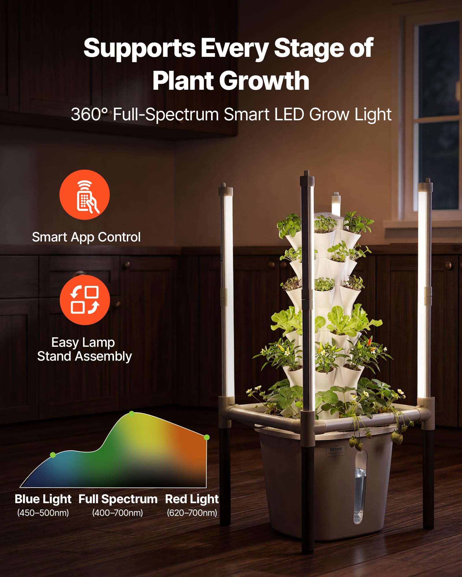 VEVOR Kit de Cultivo Hidropónico, Sistema de Torre Hidropónica, 6 Niveles y 30 Agujeros, con Luces LED Control de APP Bomba de Agua y Depósito de 20 L, Plantador Interior para Hierbas Frutas Vegetales