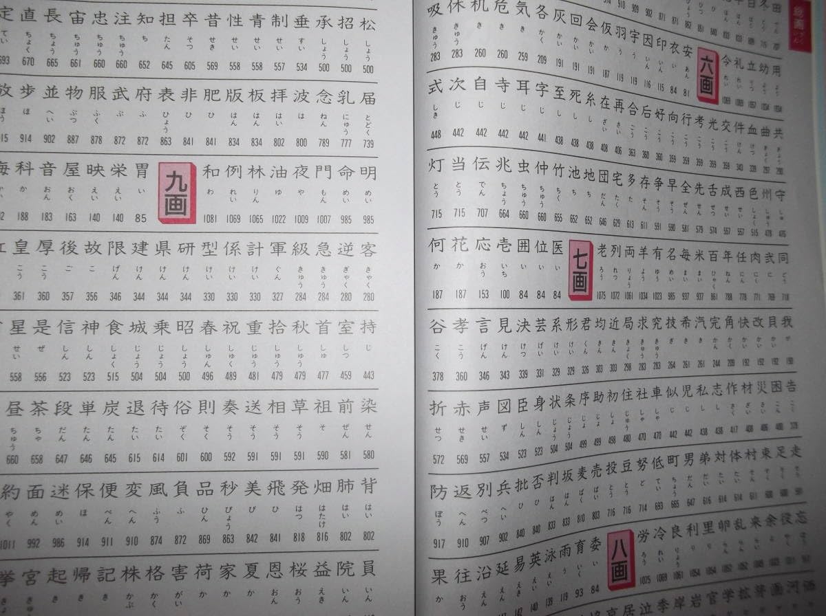 Amazon.co.jp: 約30年以上前の辞書（1990～）☆新版小学☆国語