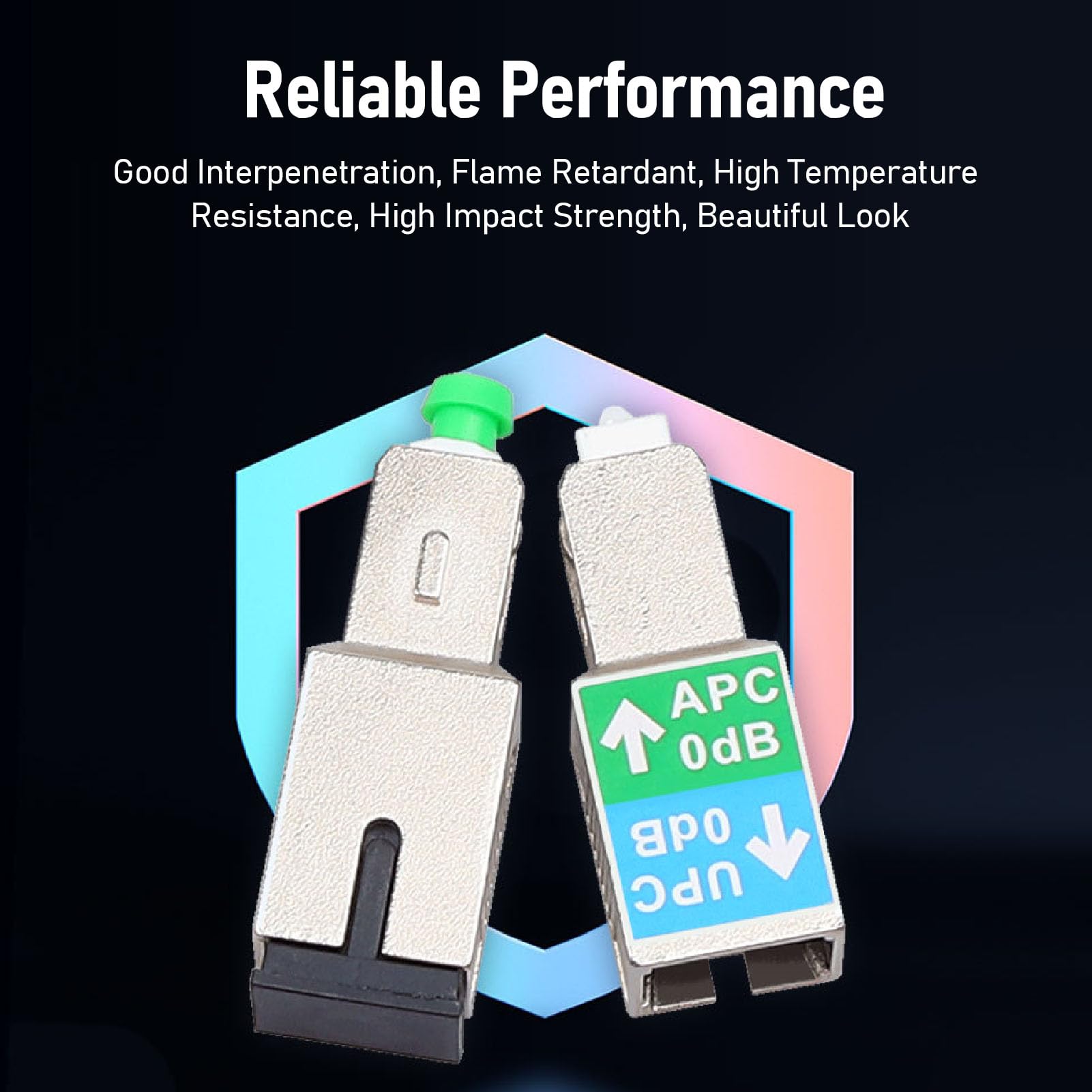 banapoy Glasfaser-Adapter, 33 Stück, SCStecker auf SC-UPC-Buchse, Glasfaser-Koppler, SC-auf-SC-Faser-Koppler, Singlemode-Hybrid-Optik-Stecker-Adapter für CATV-System