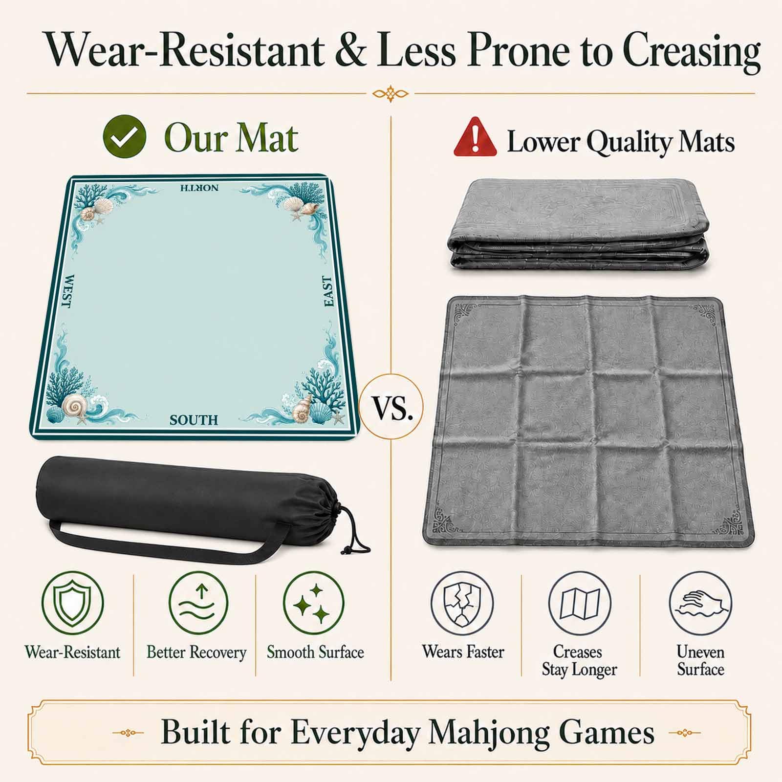 Tapis de Mahjong américain en coquillage bleu sarcelle, tapis de table Mah | La surface de jeu en néoprène aide à saisir les carreaux, adoucir le son, protéger les dessus de table et se range facilement