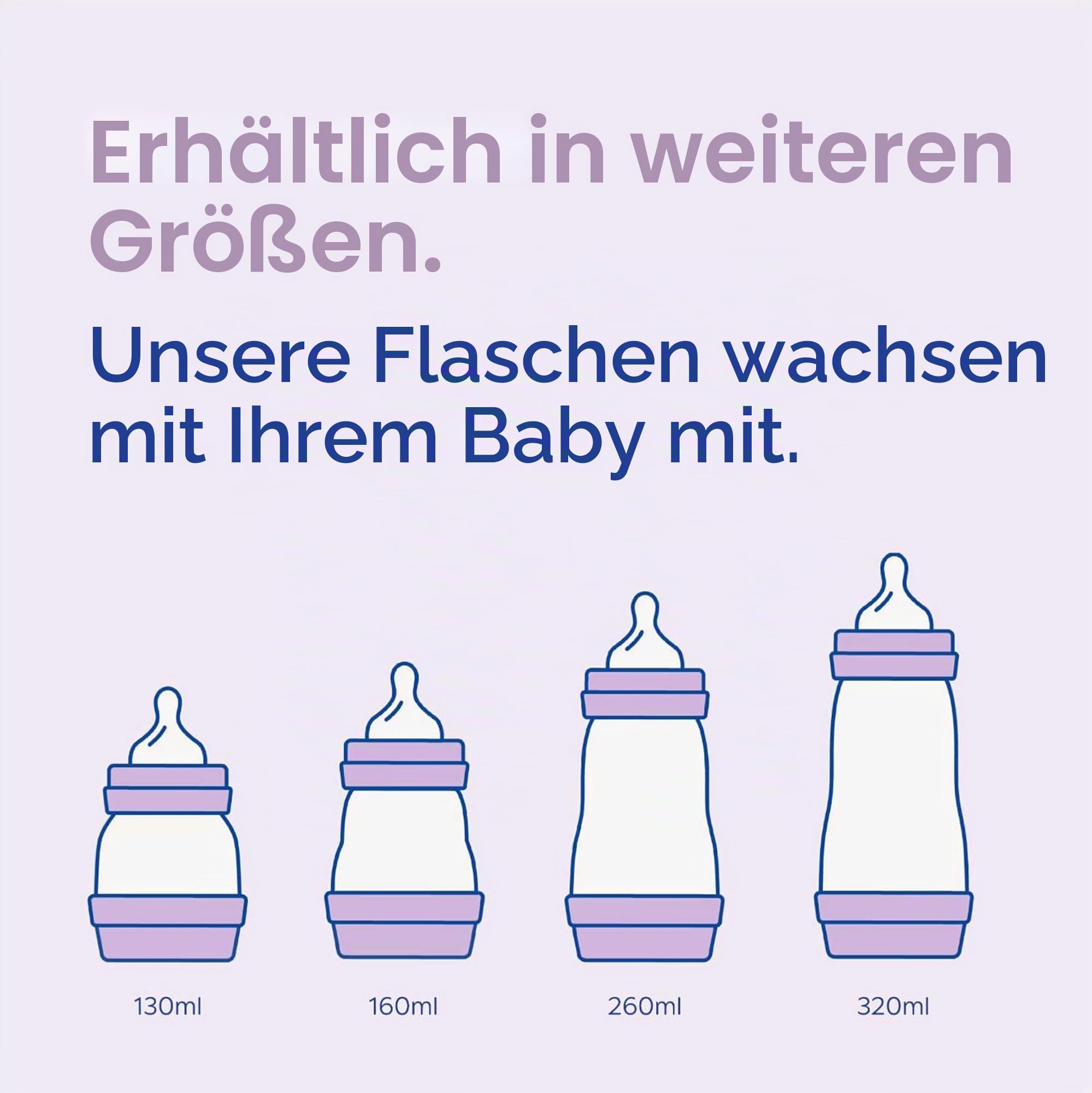 MAM Easy Start Self Sterilising Anti-Colic Baby Bottle 3 Pack (3 x160 ml) with Slow Flow MAM Teats Size 1, Newborn Essentials, Blue (Designs May Vary)
