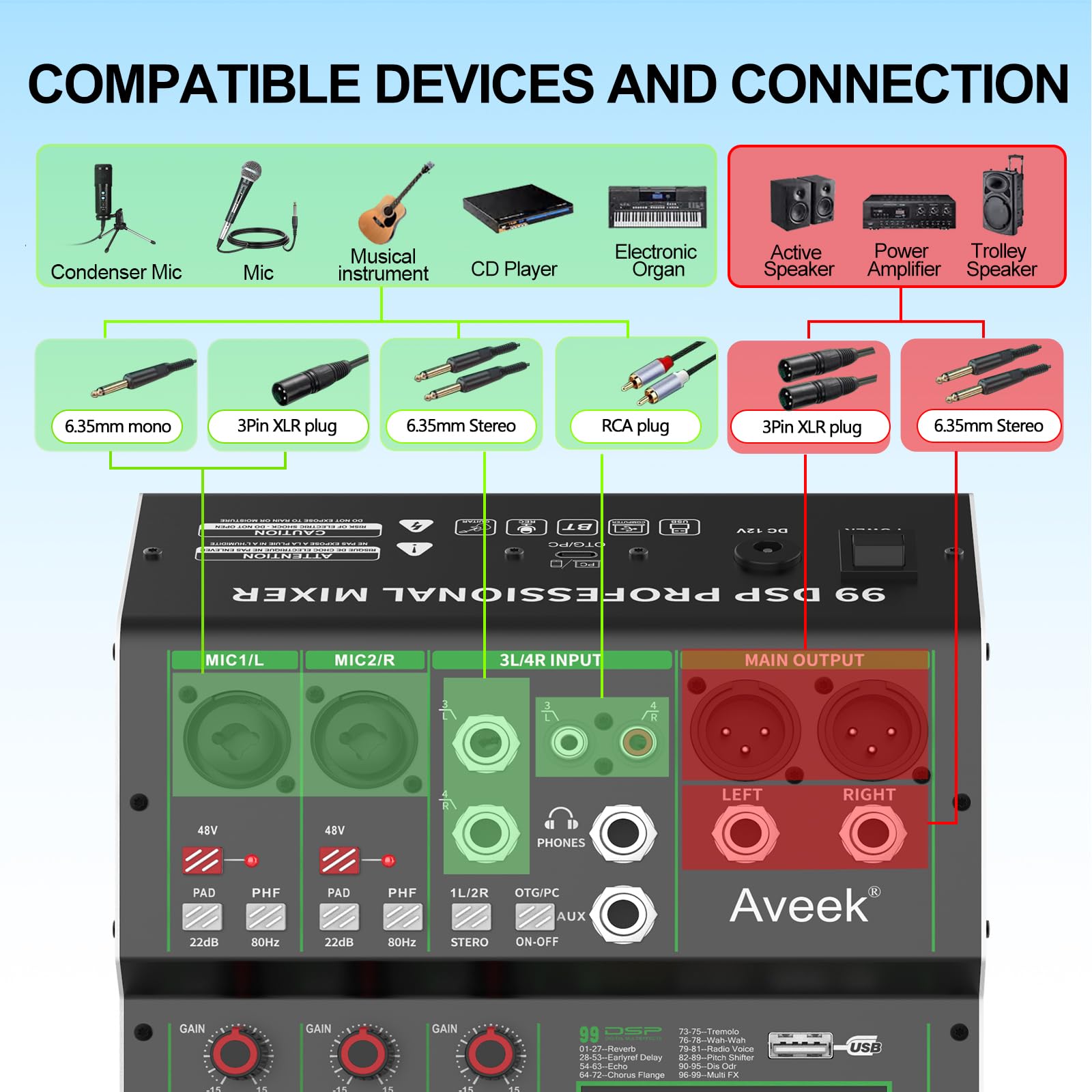 Aveek Audio Mixer,Professional Sound Board Mixing Console with USB Drive/Bluetooth/Computer/4 Channel Stereo Input DJ Mixer,48V Phantom Digital 99 DSP Effect for PC Recording Karaoke Studio Streaming