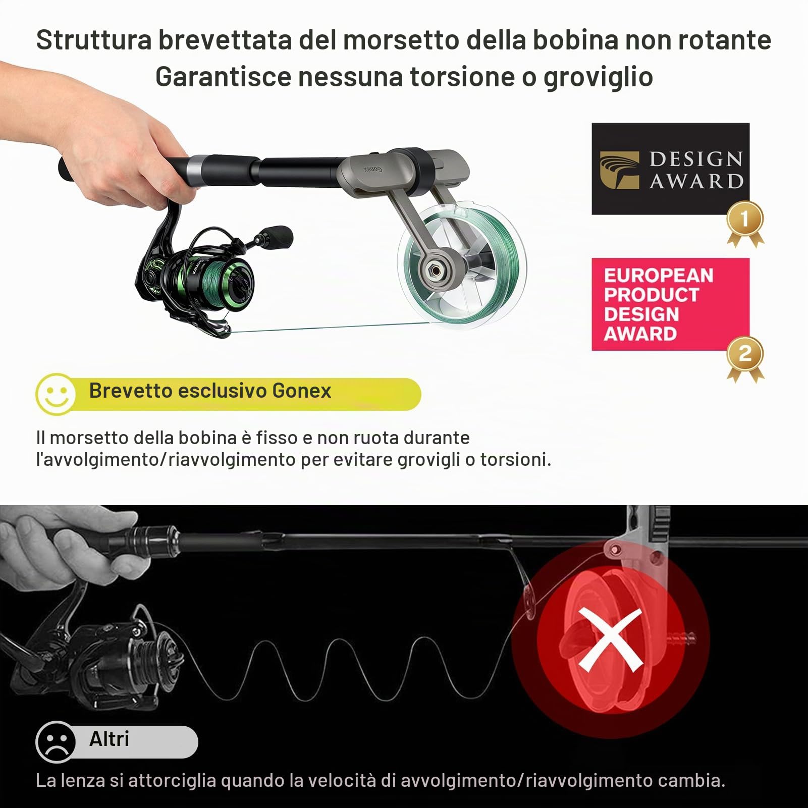 Gonex Imbobinatore Avvolgitore Bobinatore Avvolgi per Mulinelli Pesca | Compatibile con Molti Mulinelli, Corpo Inox, Pinza in Alluminio, Uso Mancino/Destro, Portatile per Barca e Kayak.