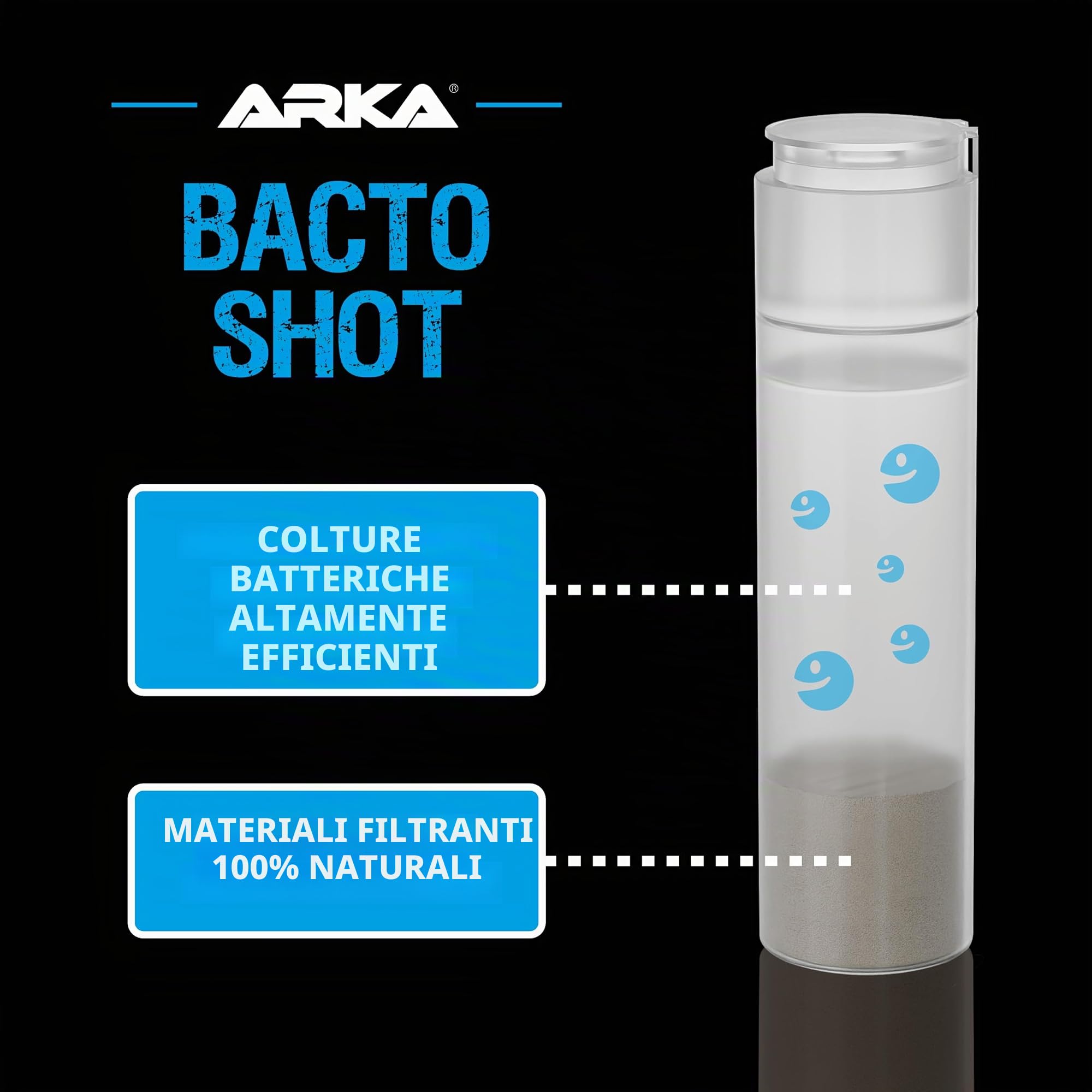 Batteri acquario 50 ml – ARKA Bacto-Shot – acqua chiara in 24 h – batteri filtranti e pulenti vivi – riduce nitriti e torbidità – con supporto naturale – per dolce, marino, gamberetti e coralli