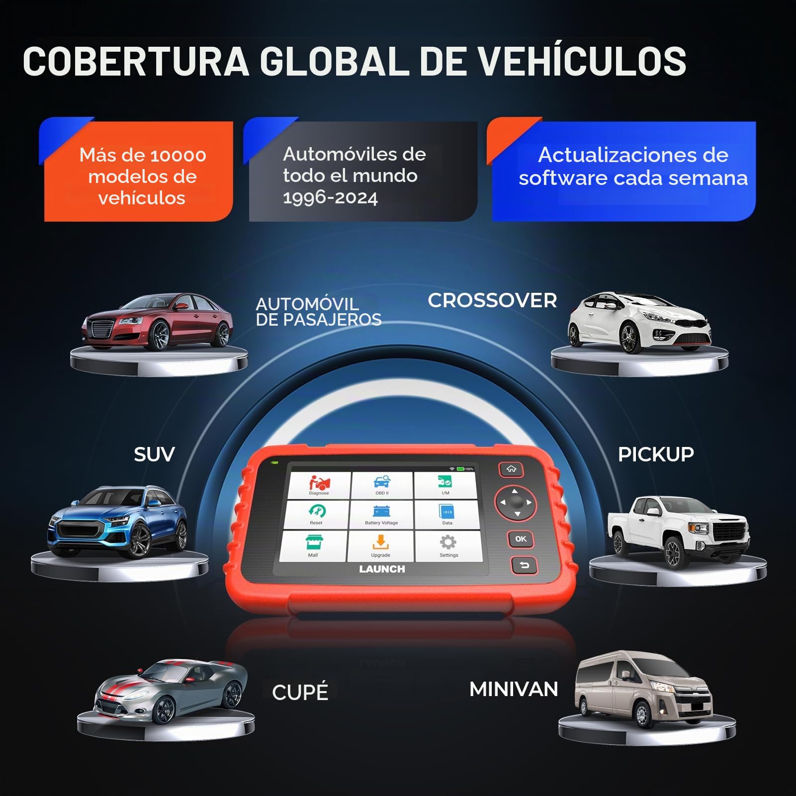 LAUNCH CRP129X Plus Escáner Diagnóstico OBD2 Profesional: Herramienta Completa con 8 Resets (Inyector/Mariposa/Freno/TPMS) y Lectura Automática de Vin con ACTUALIZACIONES Gratis DE por Vida