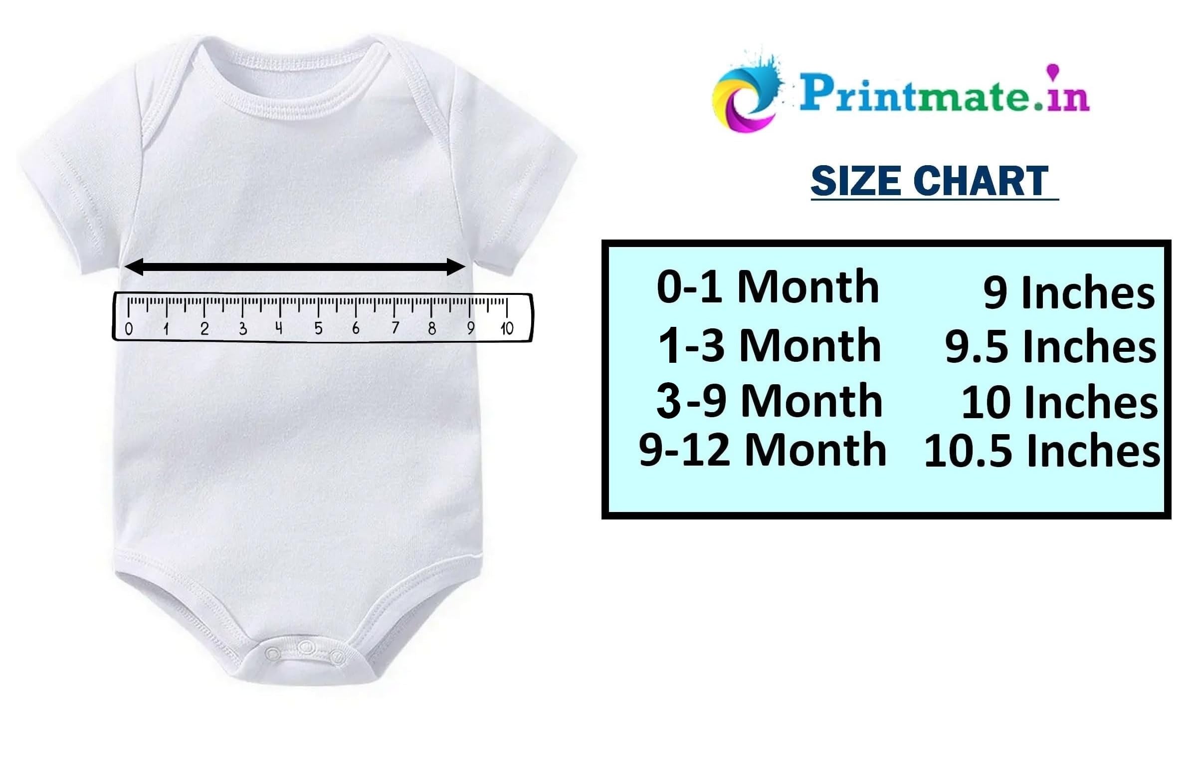 Printmate One Month Milestone Birthday Cotton Romper Dress for Baby Photoshoot-(DES_002) 1