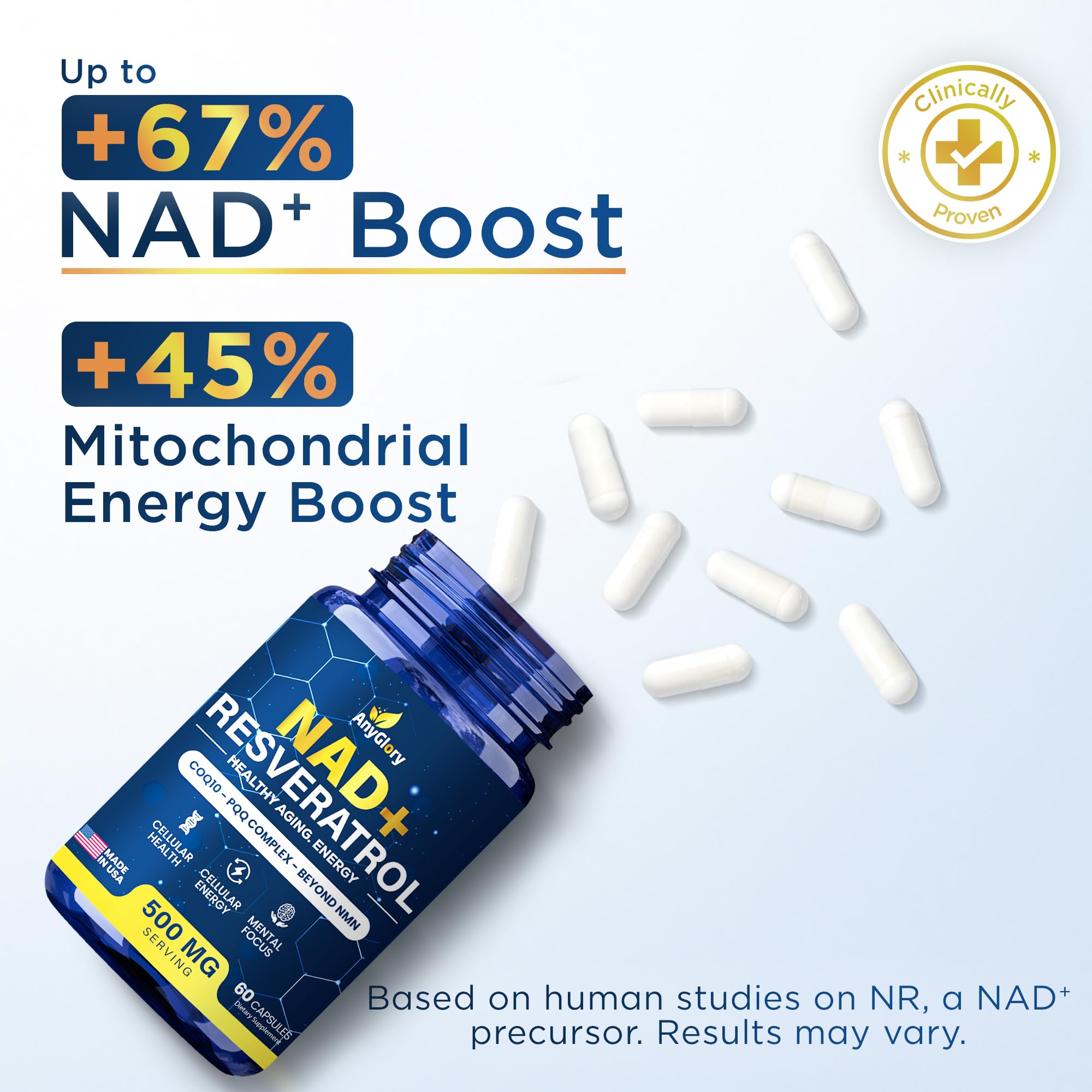 NAD Resveratrol Supplement Capsules, 500mg NR, CoQ10 & PQQ — Amazon image 6