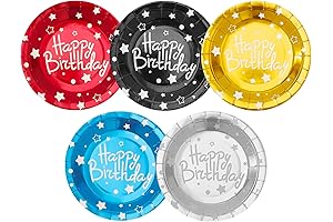 Happy Birthday Party Plates, Colorful Dessert Plates