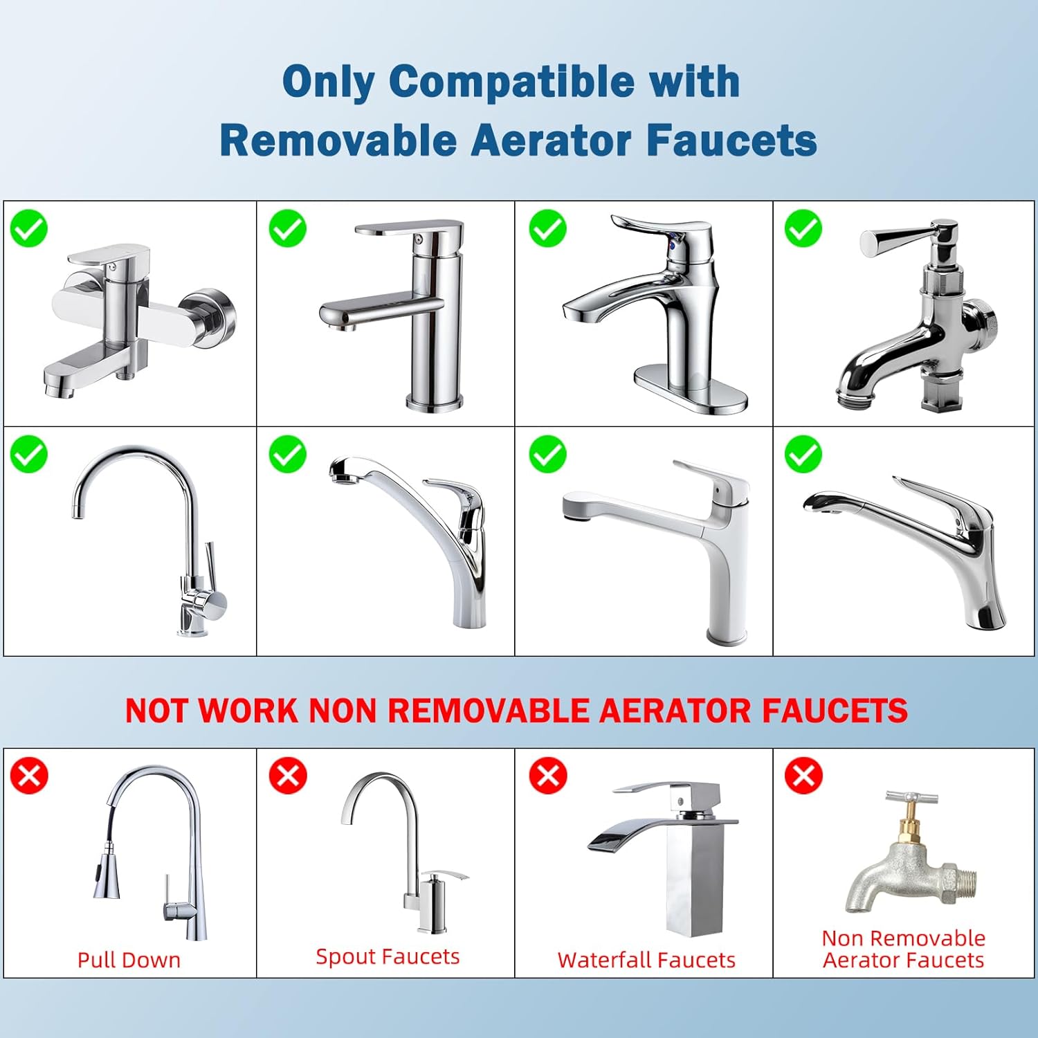 Image showing compatible and incompatible faucet types for aerator installation