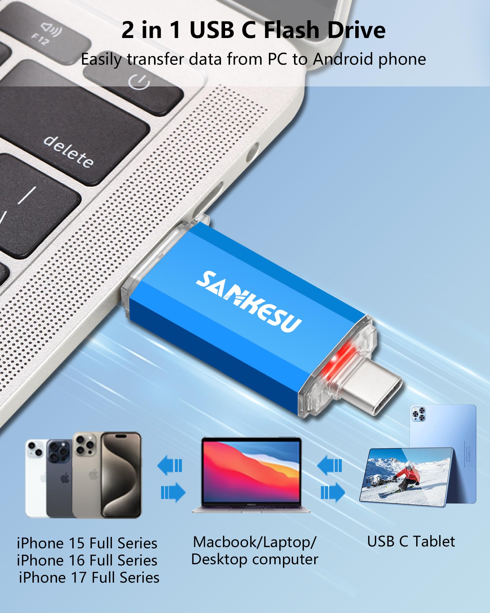 Lot de 3 clés USB C 2 en 1 128 Go USB-A + Type-C 3.1 OTG