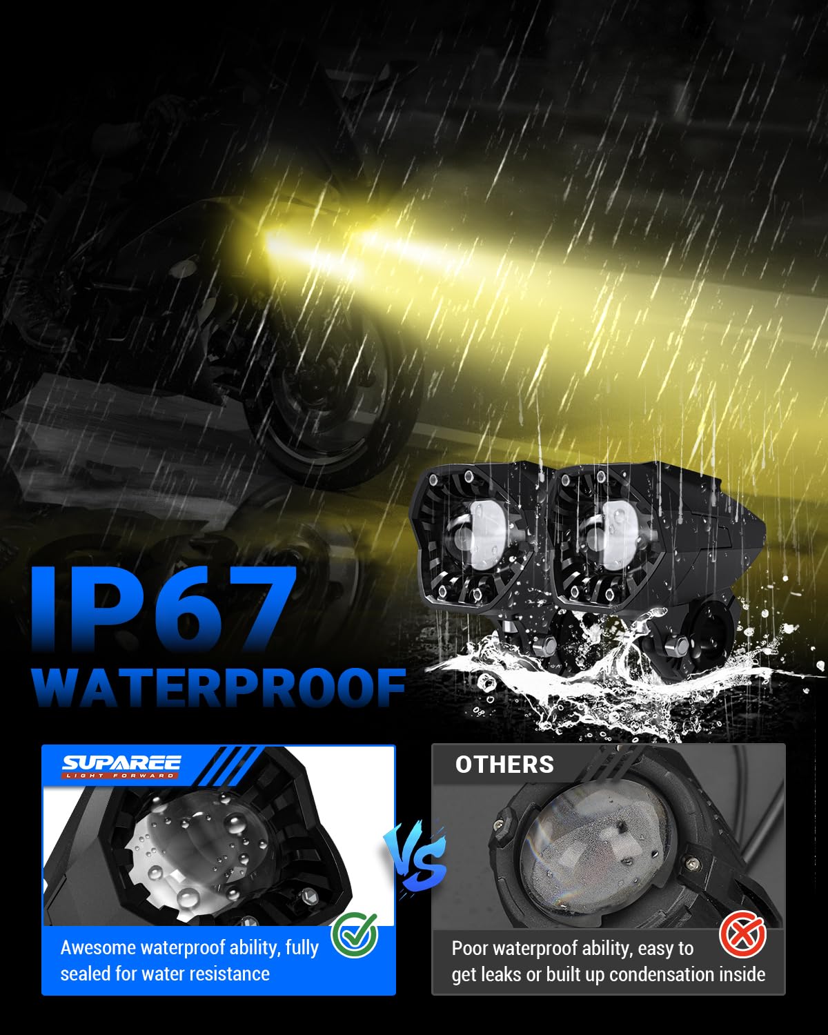 SUPAREE Reflektor motocyklowy LED 12 V światła pomocnicze uniwersalne