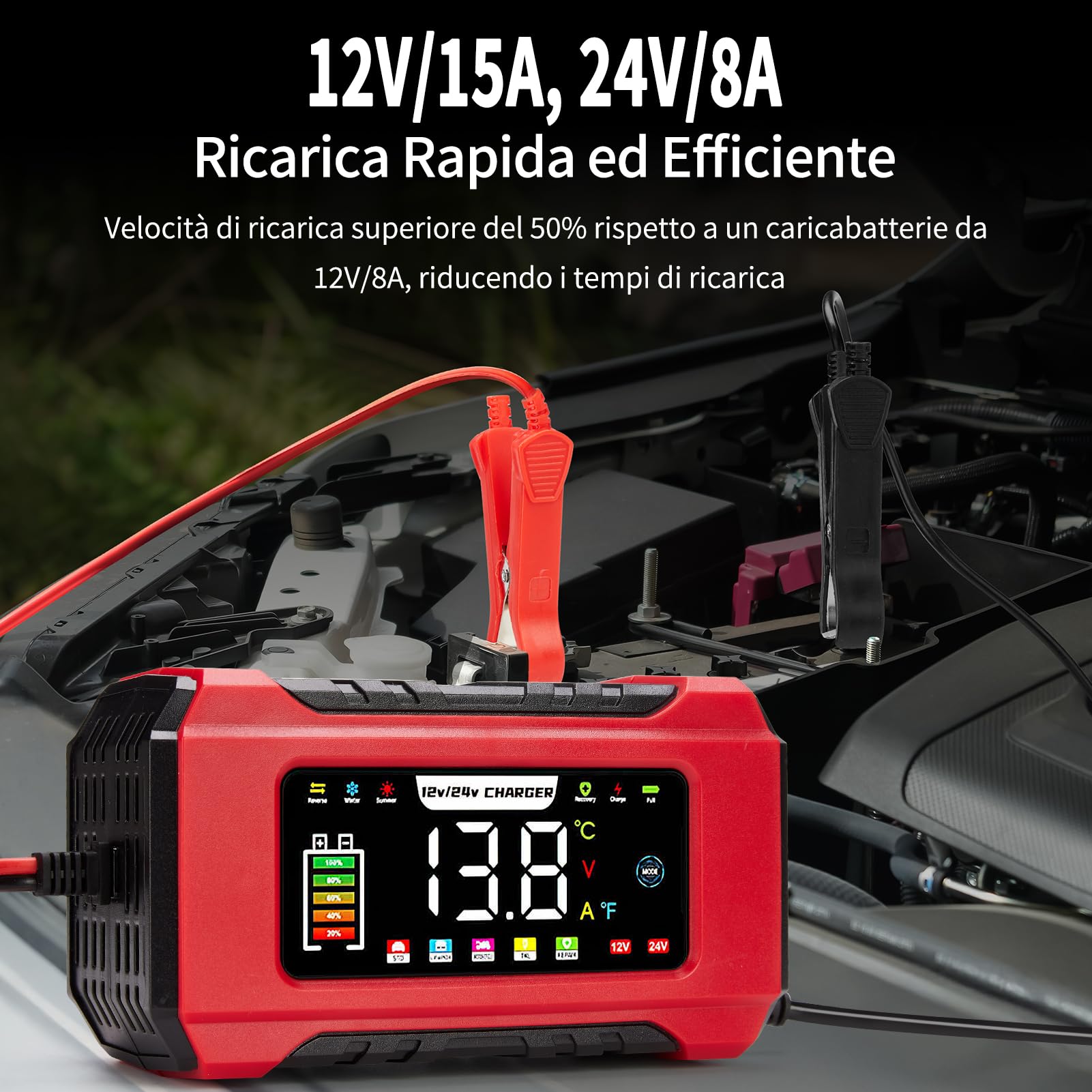 HAUSPROFI Caricabatterie Auto e Moto 15A/8A 12V/24V, Mantenitore di Carica Intelligente e Desolfatore per Batterie AGM, Gel, LiFePO4, Piombo, Caricatore Rapido con Schermo Touch & Funzione Riparazione