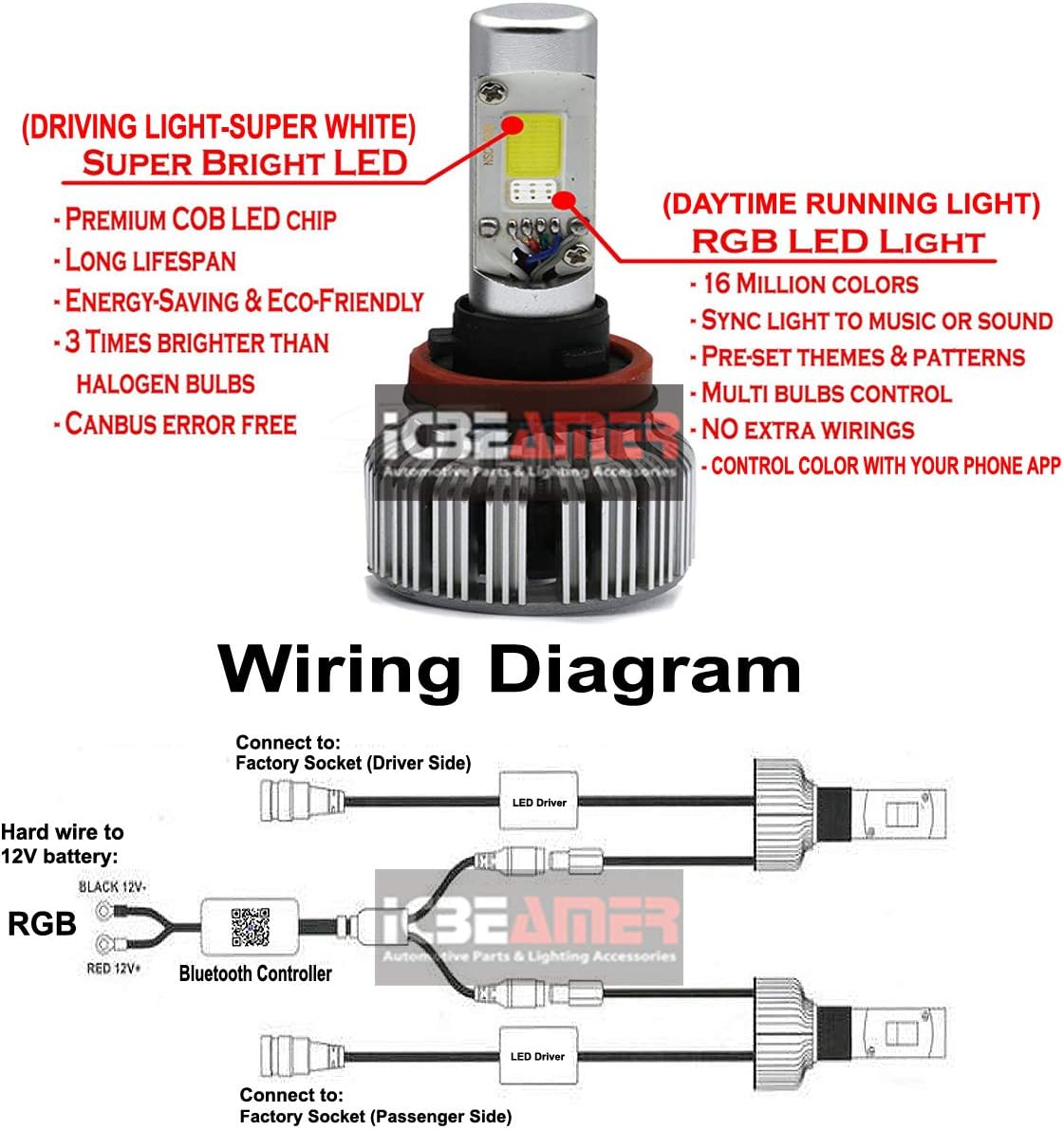 ICBEAMER RGB LED Fog Light Bulb 9007 Multi-color APP Bluetooth Control 1800LM DRL Fog Lights (pack of 2 pcs)